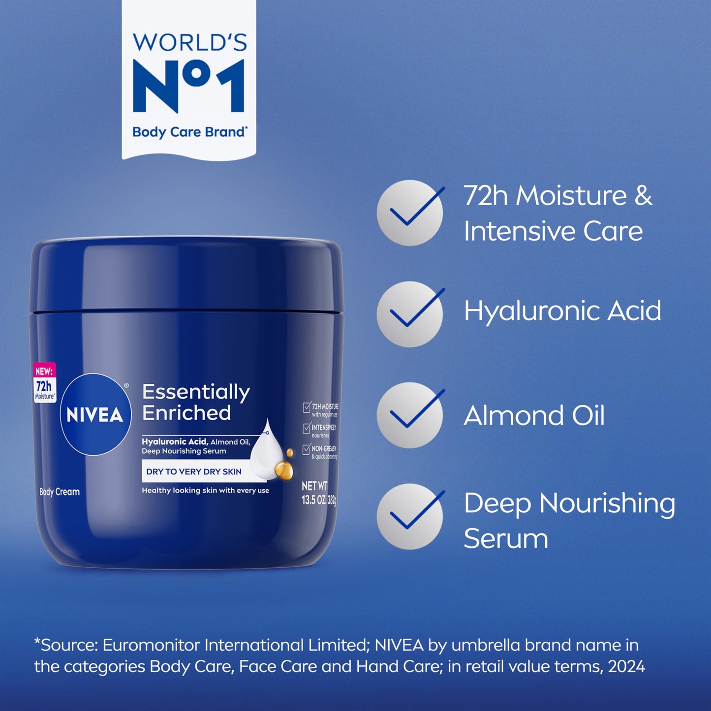 NIVEA Essentially Enriched Body Cream for Dry to Very Dry Skin with Hyaluronic Acid, Deep Nourishing Serum and Almond Oil, 72-Hour Body Moisturizer Beauty & Personal Care NIVEA