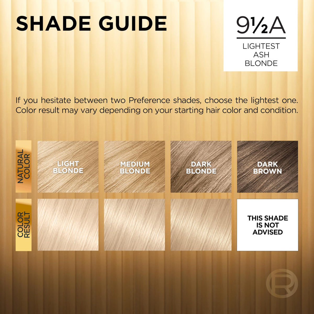 L'Oreal Paris Superior Preference Luminous Fade-Defying Permanent Hair Color, Hair Dye For Up to 9 Weeks of Radiance, Lightest Ash Blonde 9.5A, 1 Hair Beauty & Personal Care L'Oreal Paris