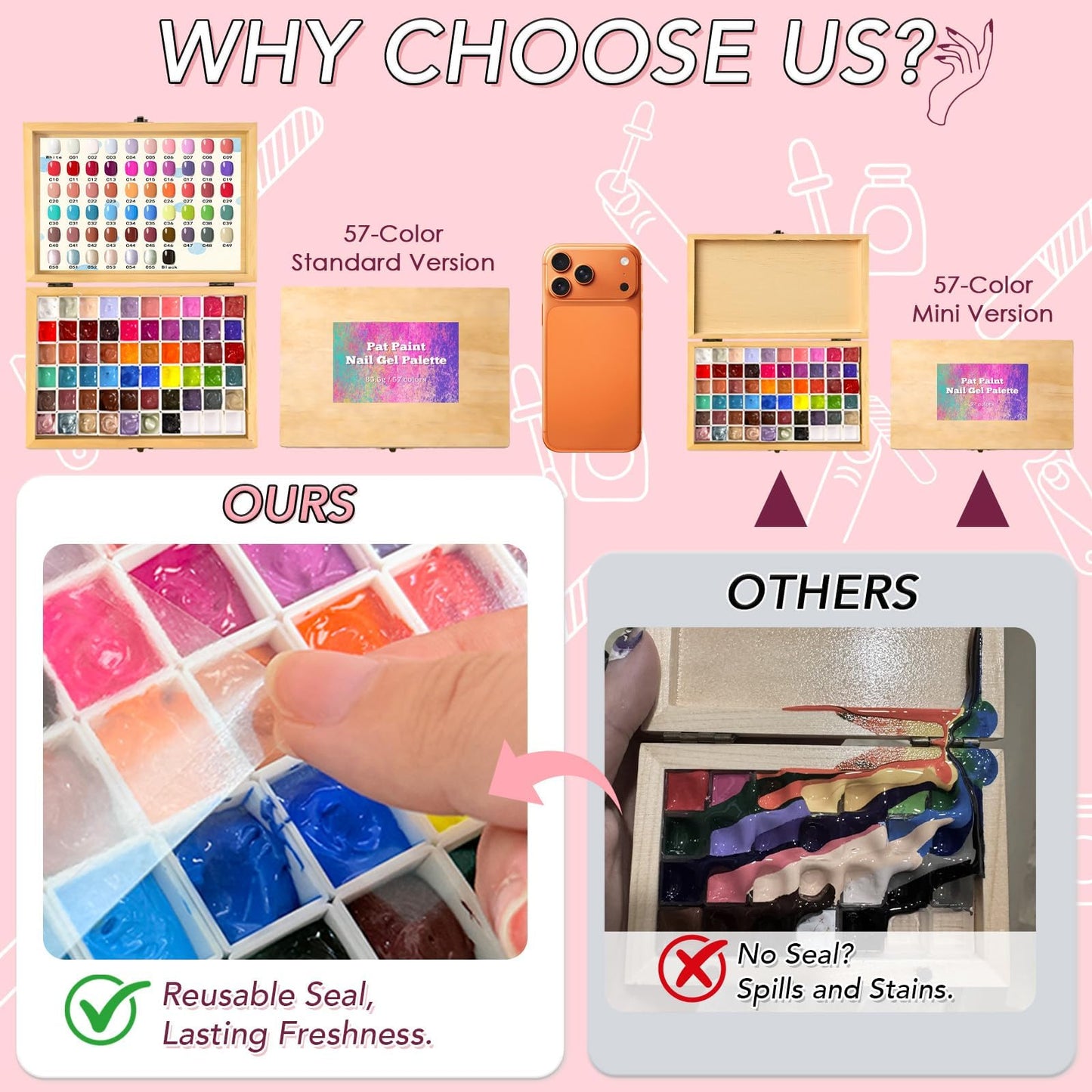 GZIXBDA Patting Gel Polish Palette & Tools Kit | No Wipe Ombre Sponge Nail Paint, Multi-Use Nail Art Gel for Beginner & Professional Nail Tech, Ideal Beauty and Personal Care GZIXBDA