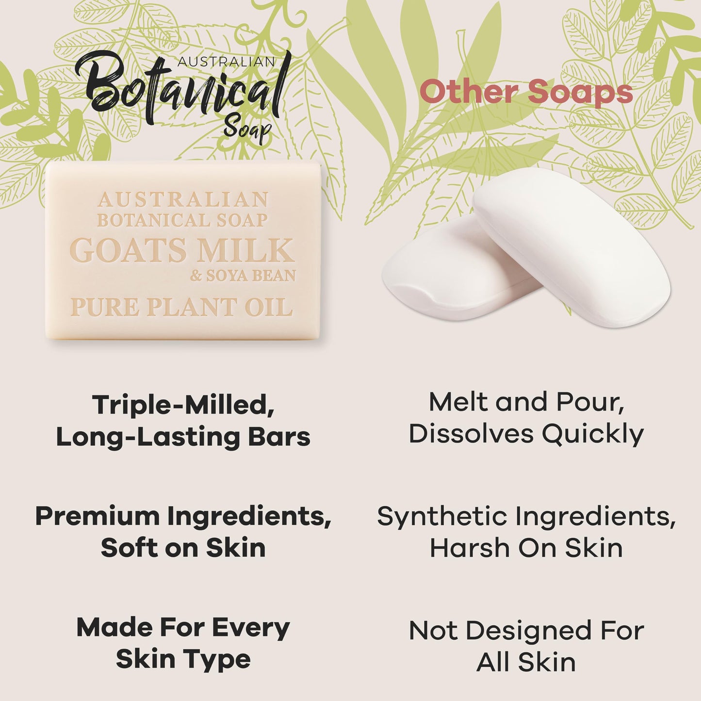 Australian Botanical Soap, Classic Goat Milk and Goat's Milk with Raspberry, 6.6 OZ, Triple Milled Bars made with Enriched with Organic Shea Butter Beauty & Personal Care Australian Botanical Soap