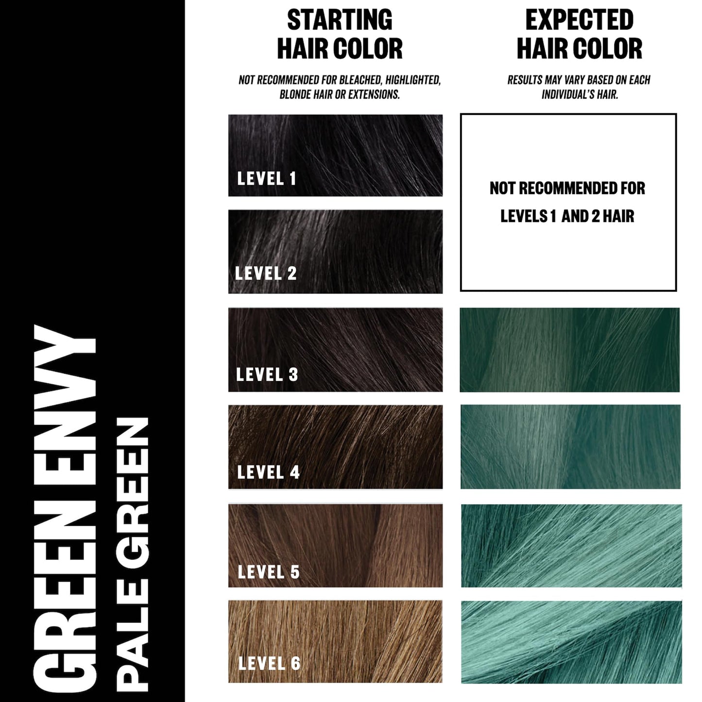 IGK Color Bright One Step Bleach & Color Kit for Accent Pieces GREEN ENVY - Pale Green | One-Step Color Processing + Replenishes + Hydrates | Vegan + Beauty & Personal Care IGK