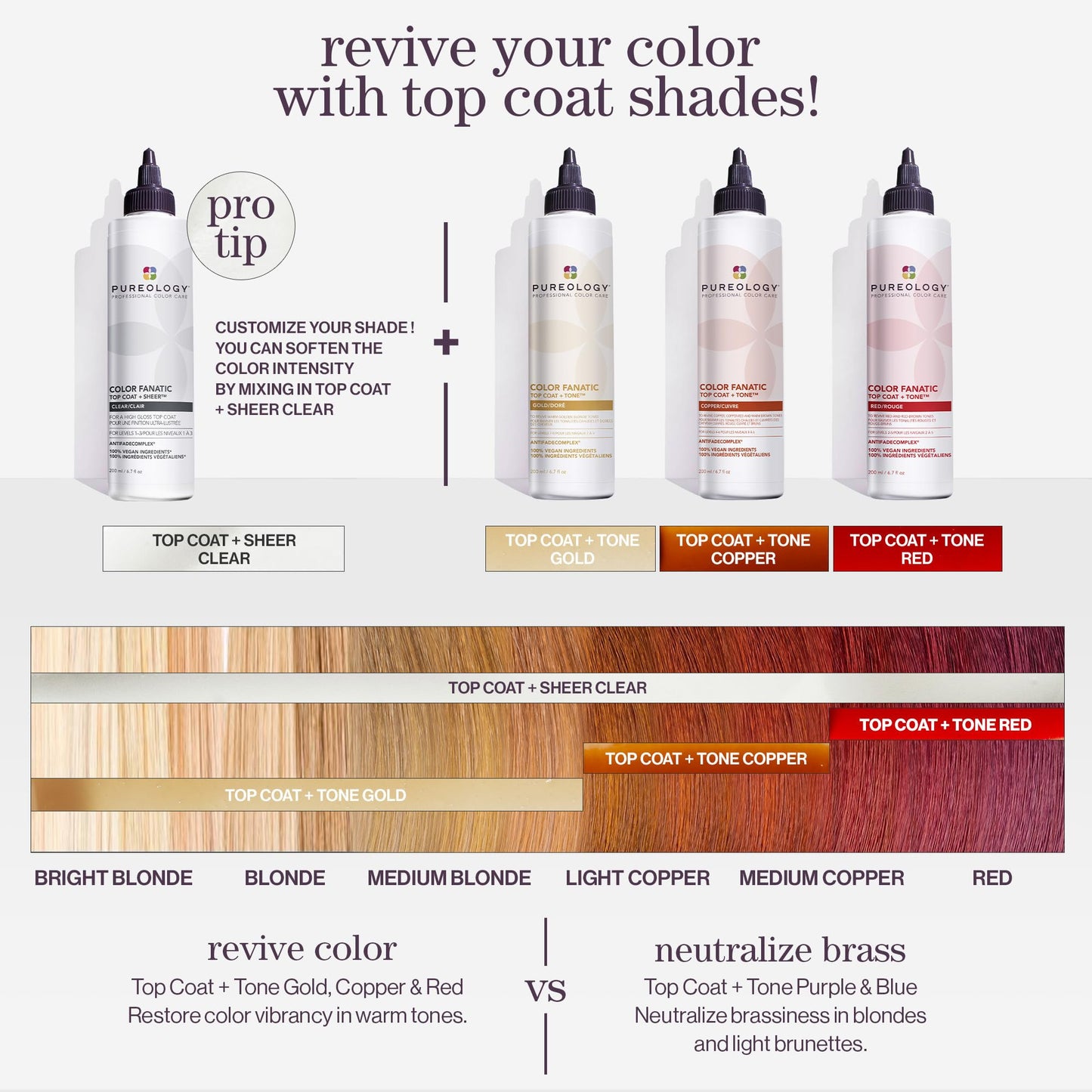 Pureology Color Fanatic Top Coat + Sheer Clear Hair Toner | Hair Gloss Treatment | Clear Hair Glaze for Brunette & Black Hair | 6.7 Fl Oz Beauty & Personal Care Pureology