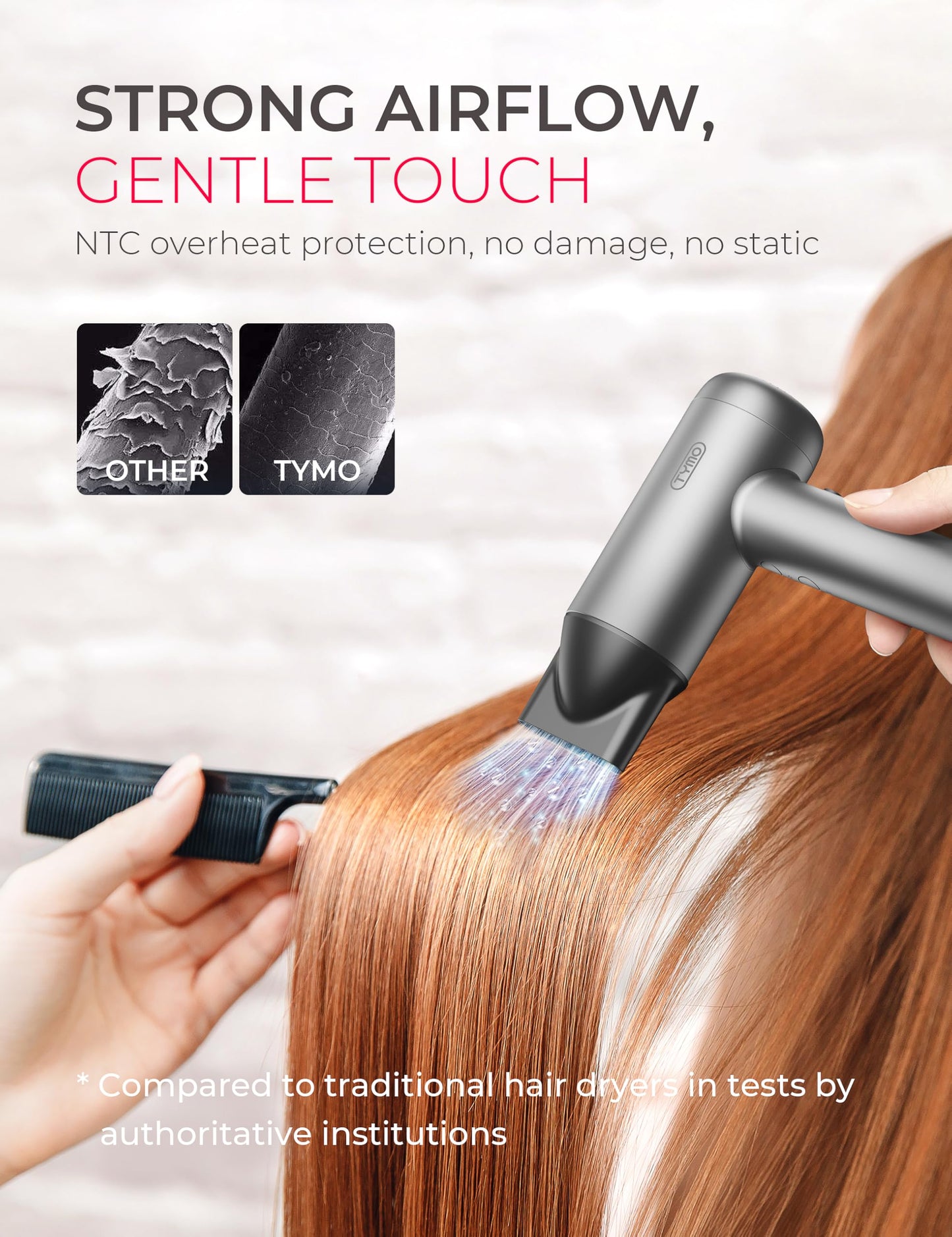 TYMO Ionic Hair Dryer for Women, Professional Blow Dryer with 110000 RPM Brushless Motor for Fast Drying, Travel Lightweight AIRHYPE Lite Hairdryer Beauty & Personal Care TYMO