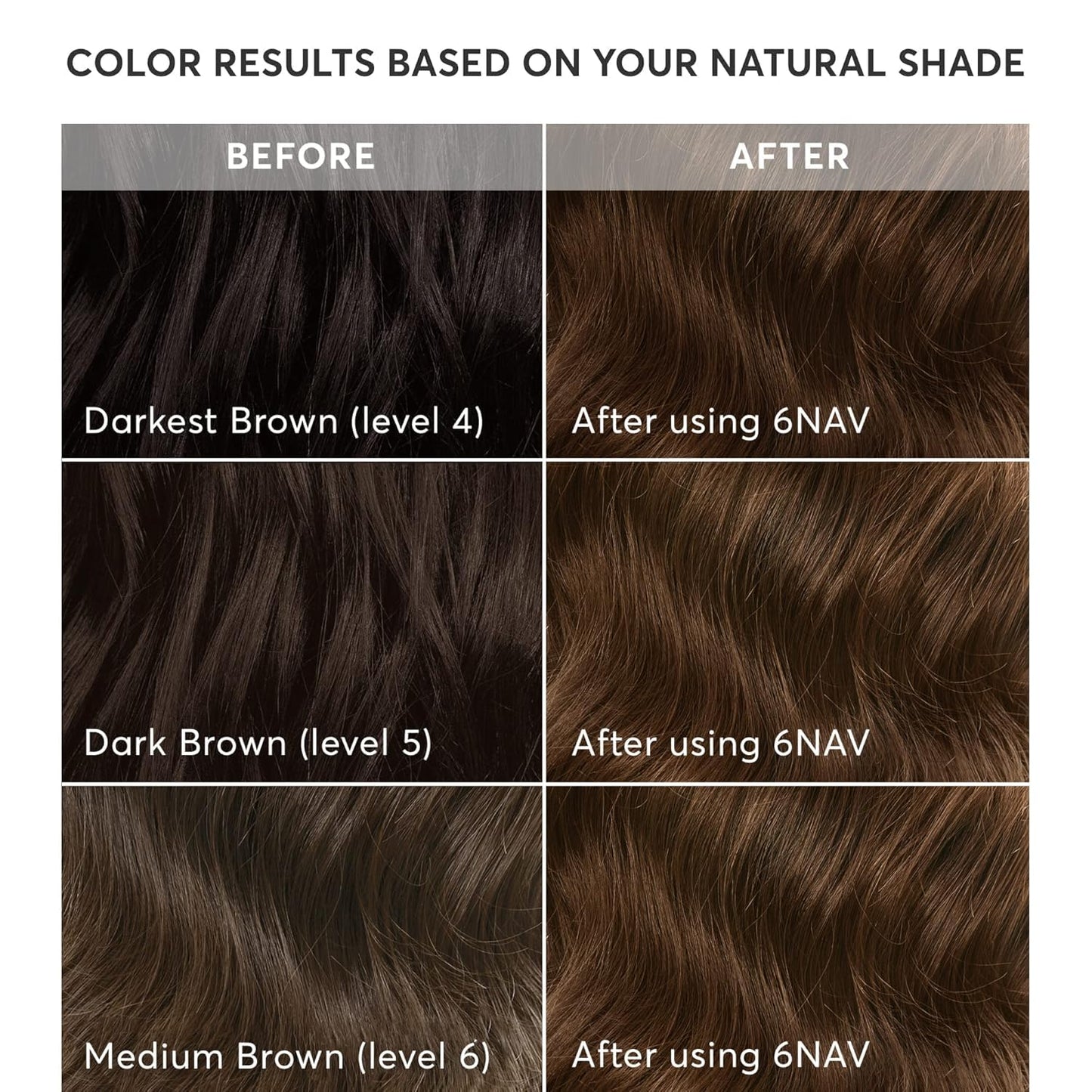 Madison Reed Radiant Hair Color Kit - 6NAV Medium Cool Brown (Siena Brown), Salon-Quality Permanent Hair Dye, Superior Gray Coverage & Dimensional Beauty & Personal Care Madison Reed