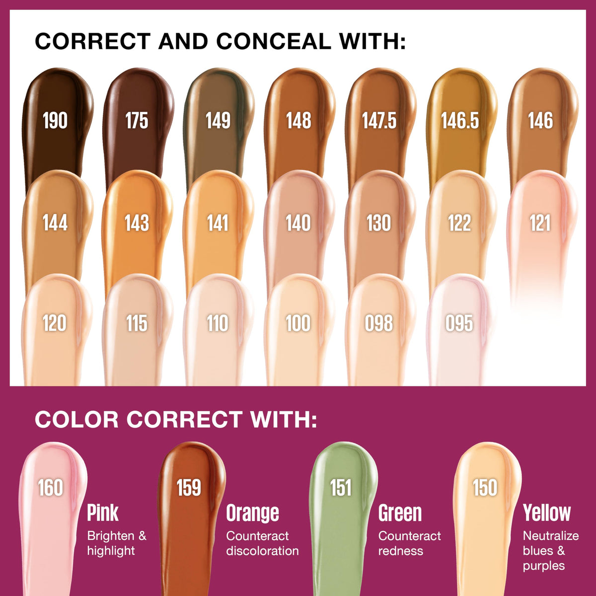 Maybelline Instant Age Rewind Eraser Dark Circles Treatment Multi-Use Concealer, 147.5, 1 Count (Packaging May Vary)