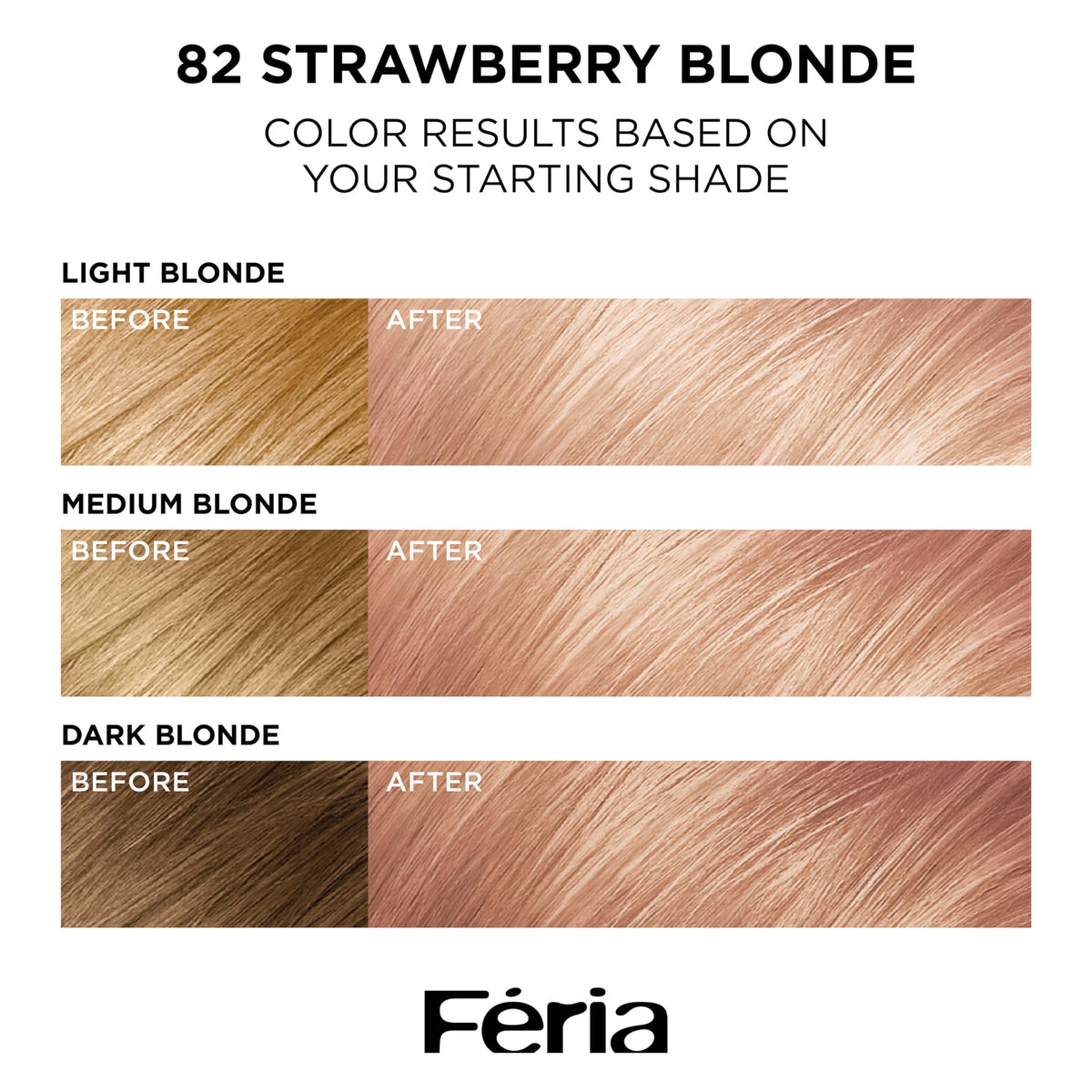 L’Oreal Paris Feria Multi-Faceted Shimmering Permanent Hair Color, High Intensity Hair Dye for 3X Highlights, 82 Strawberry Blonde, 1 Hair Dye Kit Beauty & Personal Care L'Oreal Paris
