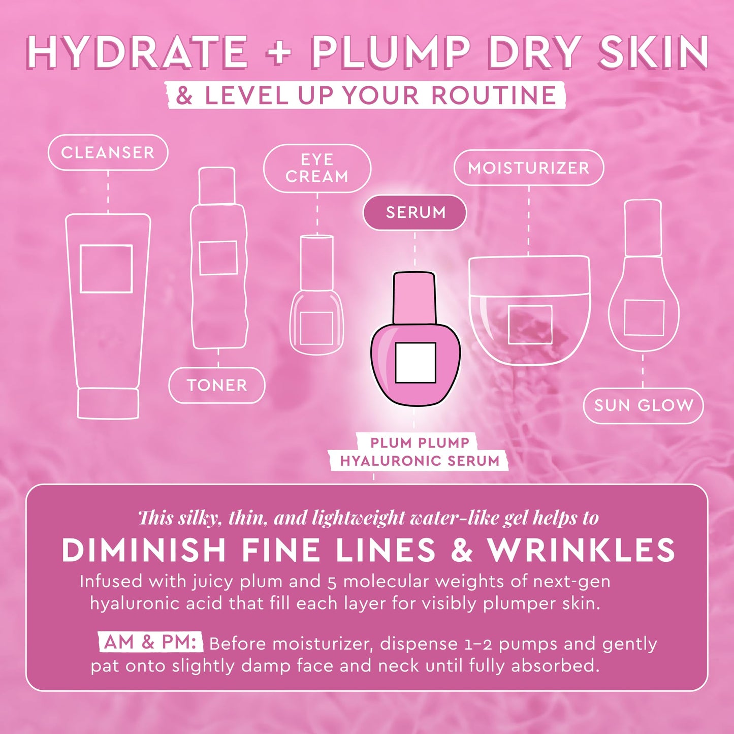 Glow Recipe Plum Plump Hyaluronic Acid Serum, Hydrating + Plumping Face Serum, Korean Serum with Vitamin B5, Barrier Support + Antioxidants, Vegan Beauty & Personal Care Glow Recipe