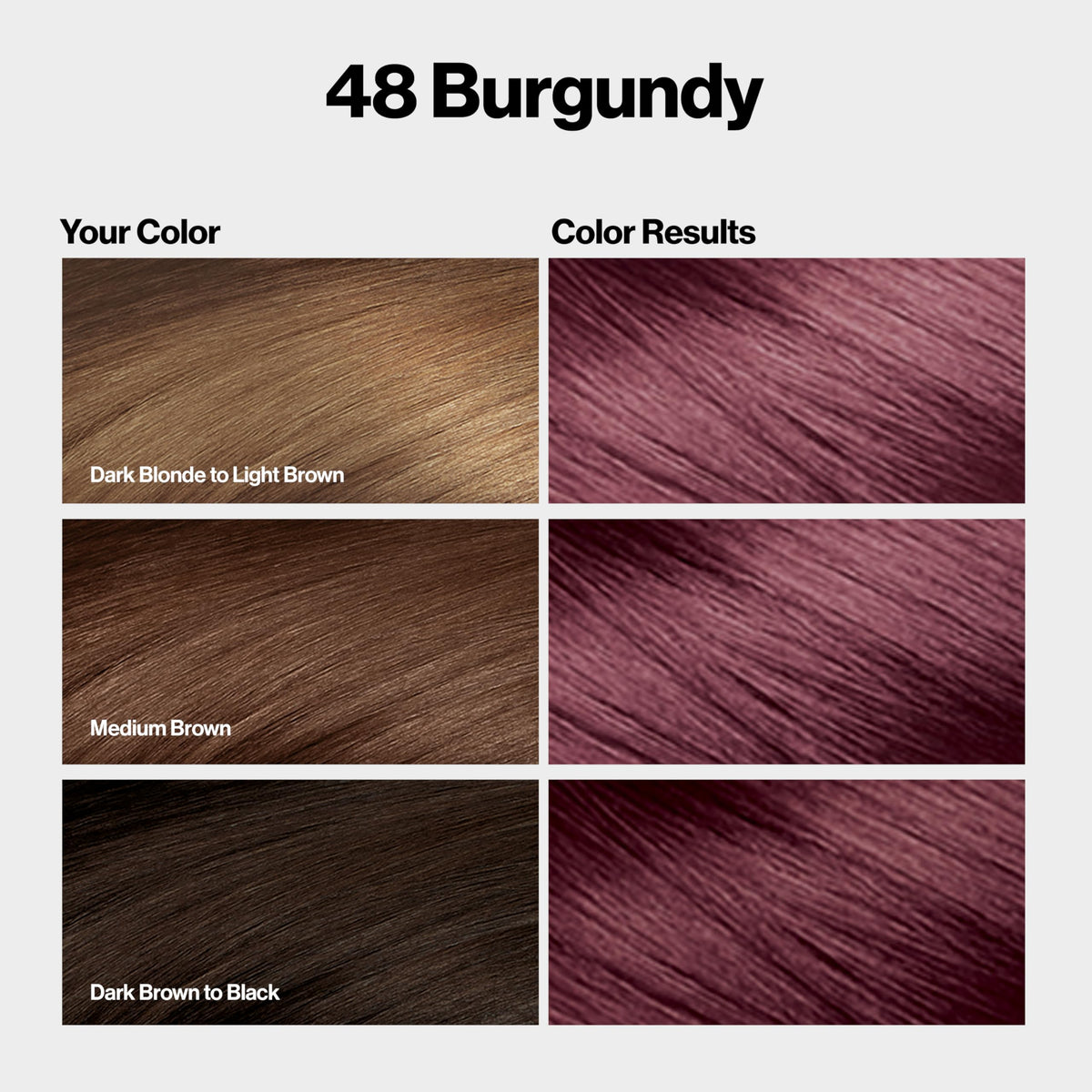 Revlon ColorSilk with Bond Repair Complex, Burgundy Permanent Hair Color, 100% Gray Coverage, Ammonia Free Hair Dye, Vegan Keratin, 48 Burgundy (Pack Beauty & Personal Care REVLON