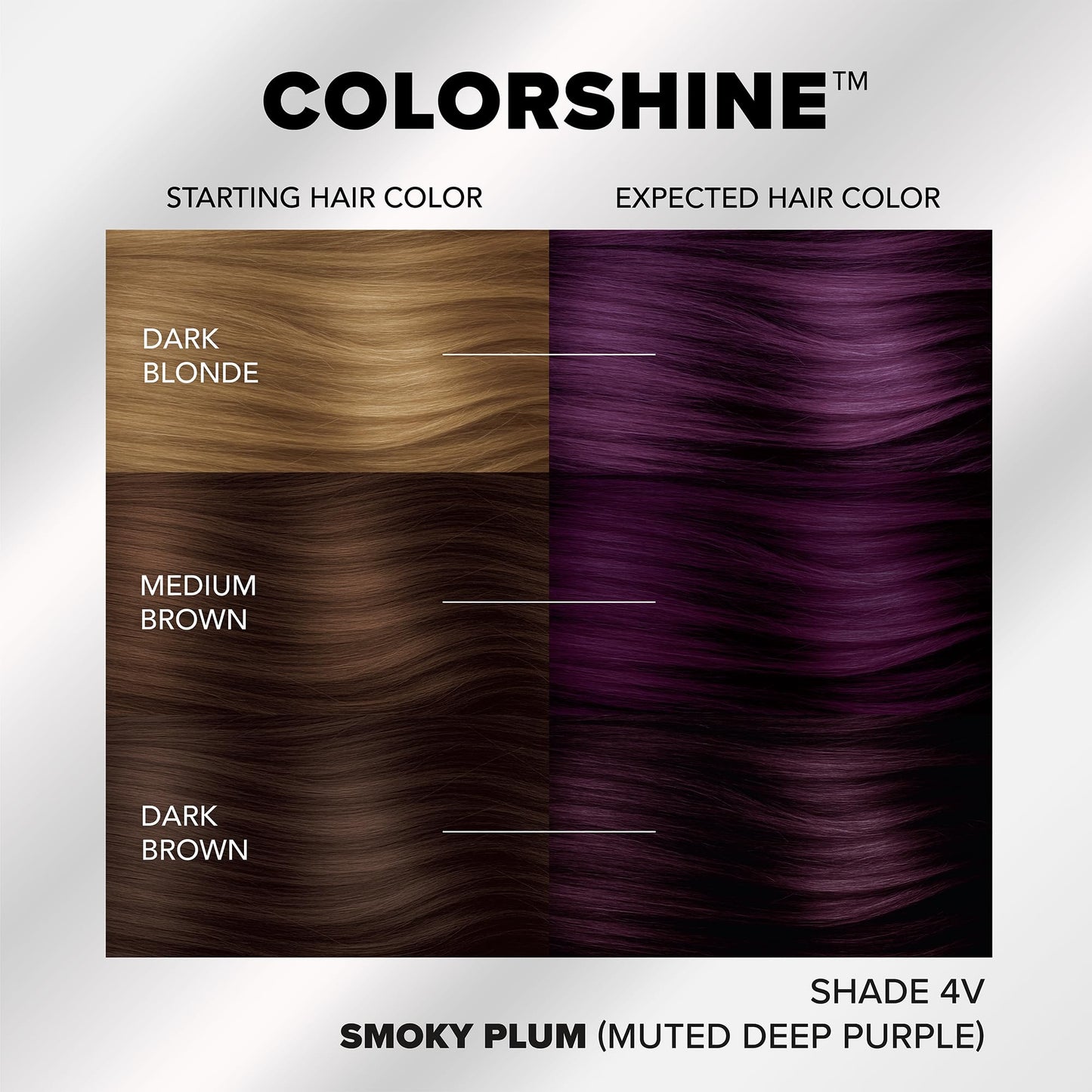 Splat ColorShine Demi-Permanent Hair Color, Smoky Plum Beauty & Personal Care Splat
