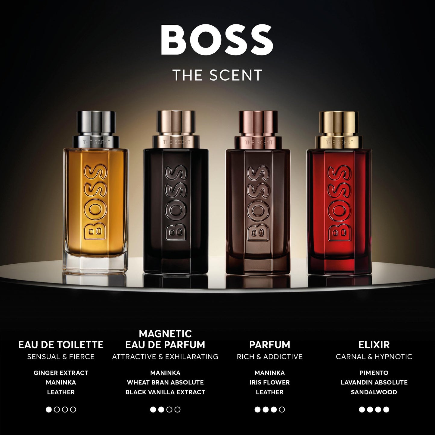 Hugo Boss The Scent Deodorant Stick - With Notes of Ginger, Manika Fruit & Leather Accords - 2.4 oz. Beauty & Personal Care Hugo Boss