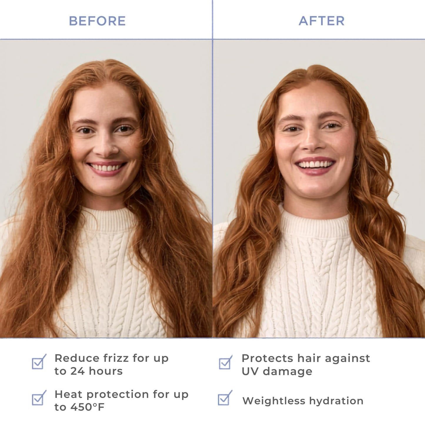 Hairitage Frizz Free + Anti-Humidity Heat Protectant Anti-Frizz Hair Treatment Spray, Hair Thermal Blowout Primer for Shine, Blow Dry Support Styling Beauty and Personal Care Hairitage