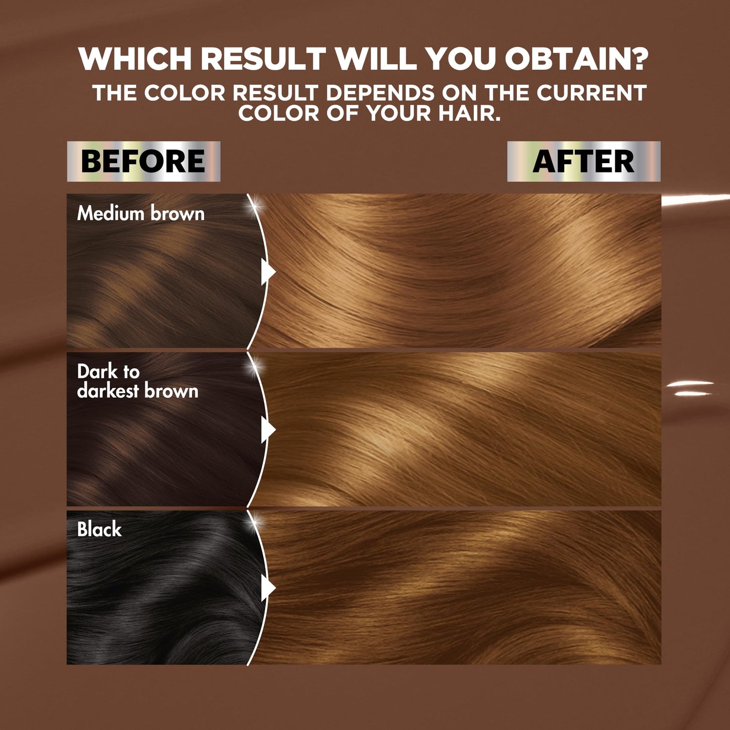Garnier Hair Color Nutrisse Ultra Color Nourishing Creme, B3 Golden Brown (Spiced Rum) Permanent Hair Dye, 1 Count (Packaging May Vary) Beauty & Personal Care Garnier