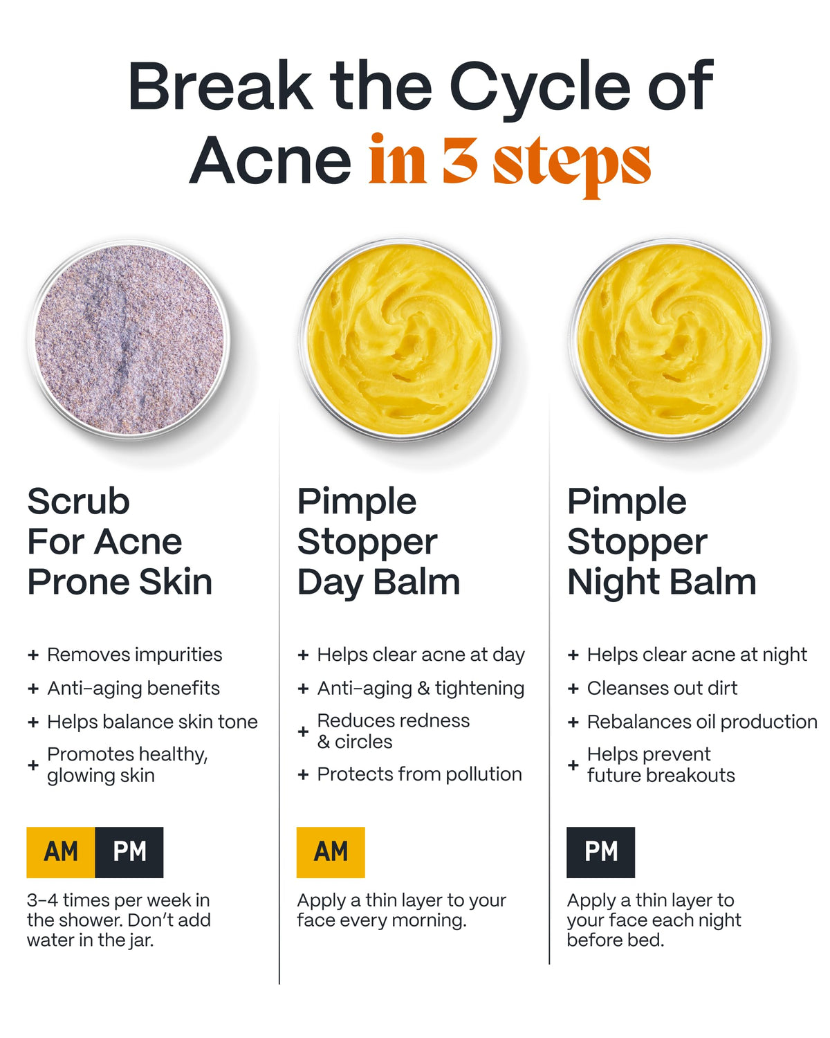 Norse Organics The Complete System For Pimples (3 count)
