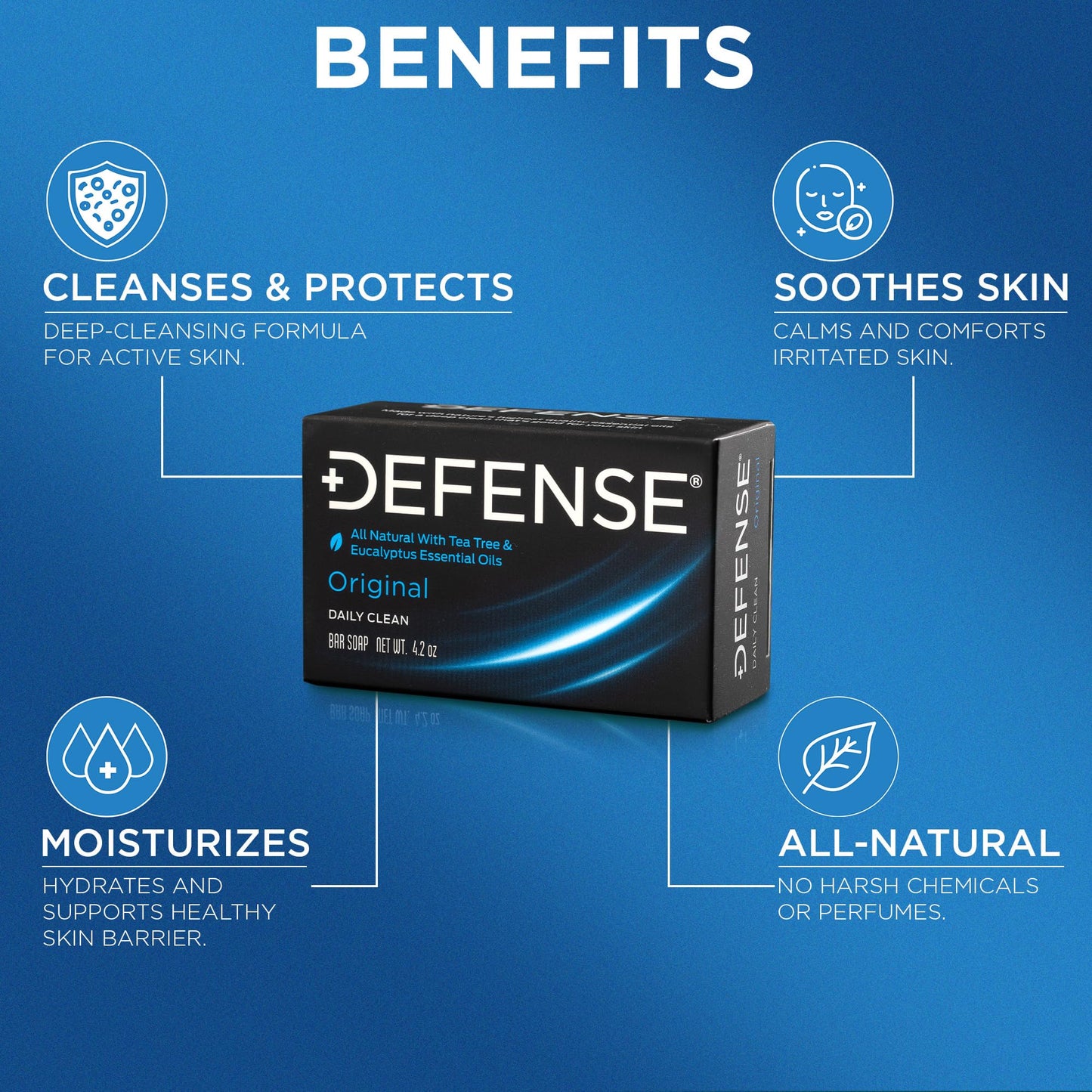 Defense Soap 4.2 Oz Bar - 100% Natural Tea Tree and Eucalyptus Oil Beauty & Personal Care Defense Soap