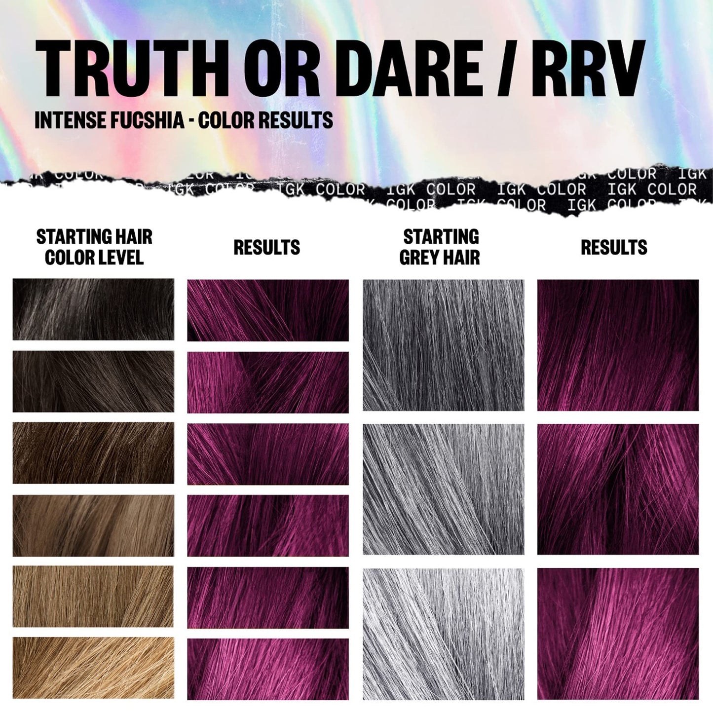 IGK Permanent Hair Dye Color Kit | RRV Truth or Dare - Intense Fuchsia | 100% Gray Color Coverage + Strengthen + Shine | Ammonia Free Beauty & Personal Care IGK