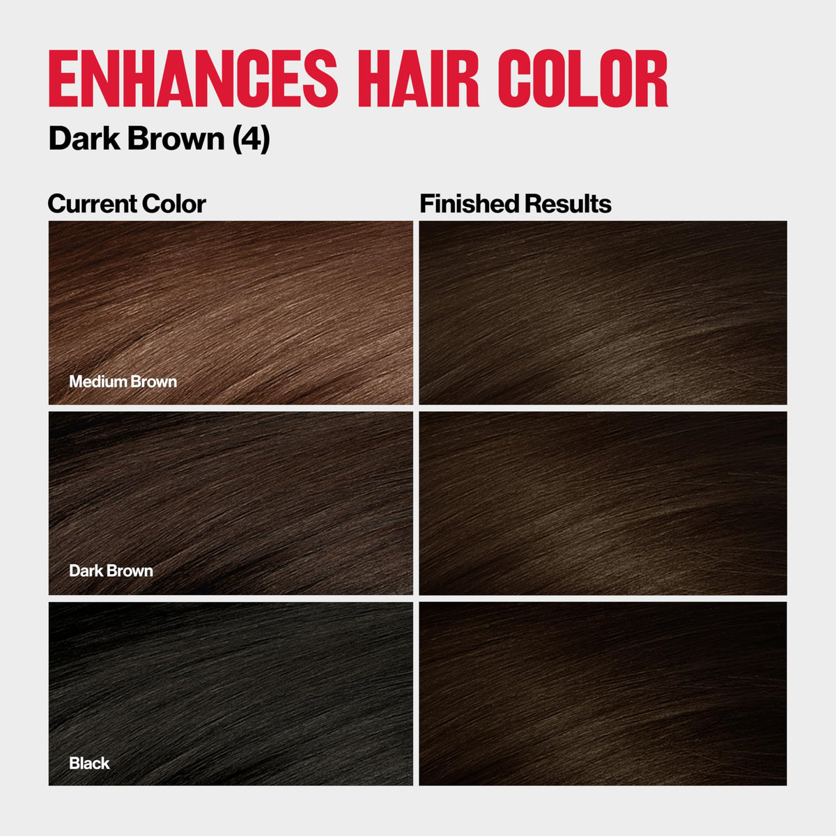 Revlon ColorSilk Tone + Gloss + Care Demi Permanent Hair Color, Dye Kit with Leave-In Scalp and Haircare Serum, 2x Shinier, 4x Stronger, 4 Dark Brown Beauty & Personal Care REVLON