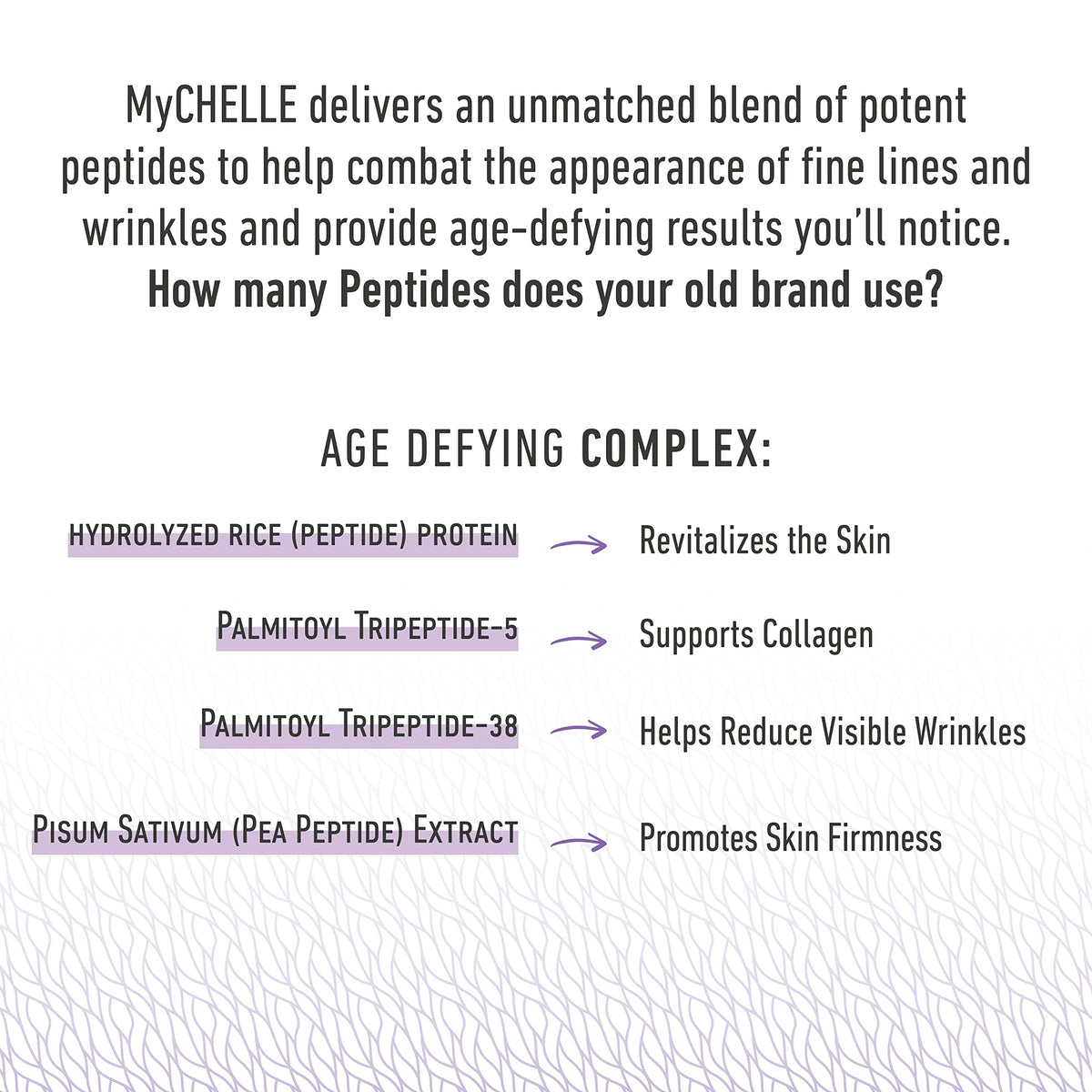 MyCHELLE Dermaceuticals Supreme Polypeptide Cream Unscented (1.2 Fl Oz) - Anti-Aging Cream with Powerful Peptides, Help Lift & Revive Skin, Help