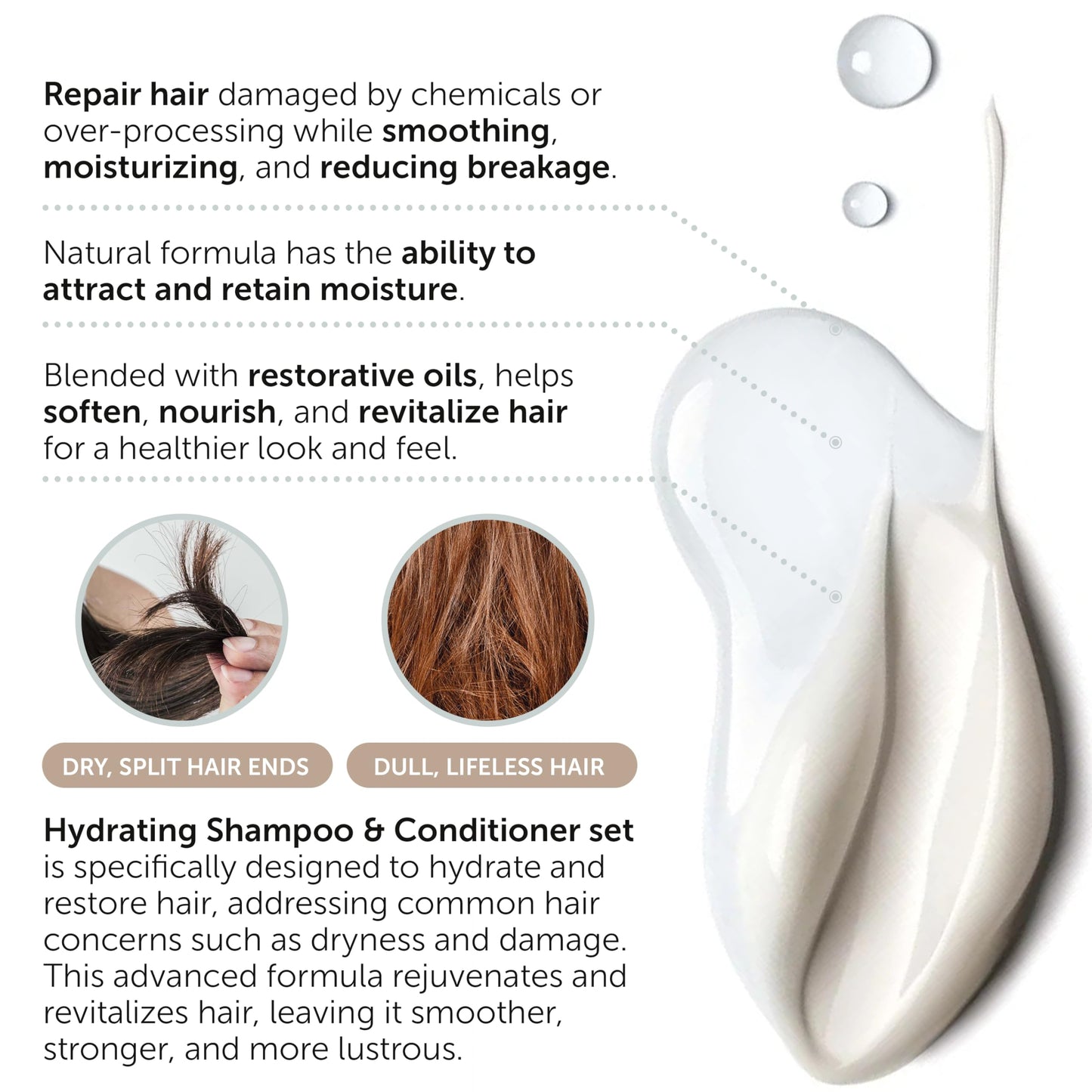 34 OZ Hydrating Shampoo & Conditioner Set for Dry, Damaged, Oily & Fine Hair | Strengthens Roots for Thicker, Stronger Hair, Nourishes Scalp, Reduces Beauty & Personal Care Rida Hair Research Institute