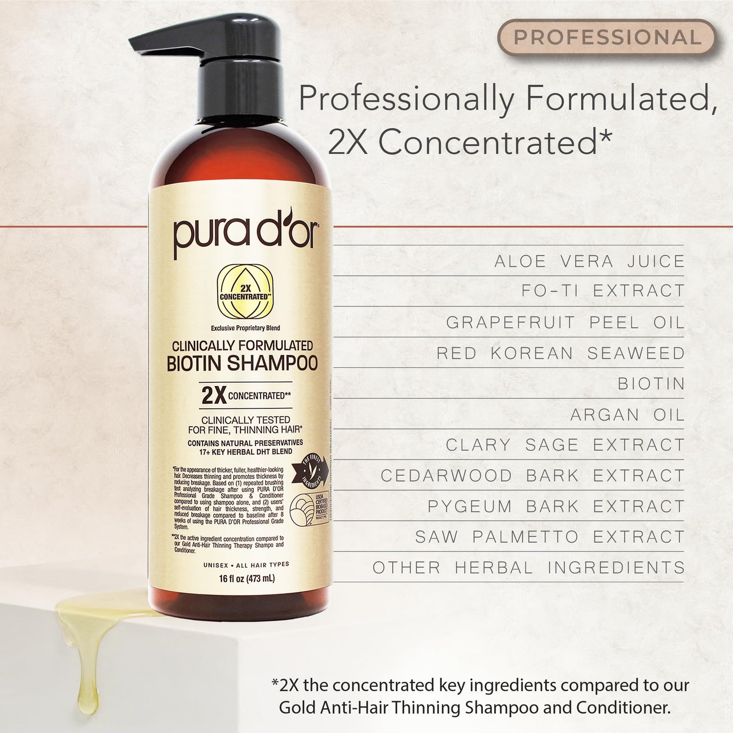 PURA D'OR Clinically Formulated Biotin Shampoo & Hair Regrowth Conditioner For Hair Thinning - 2X Concentrated Proprietary Thickening Blend For Women Beauty & Personal Care PURA D'OR