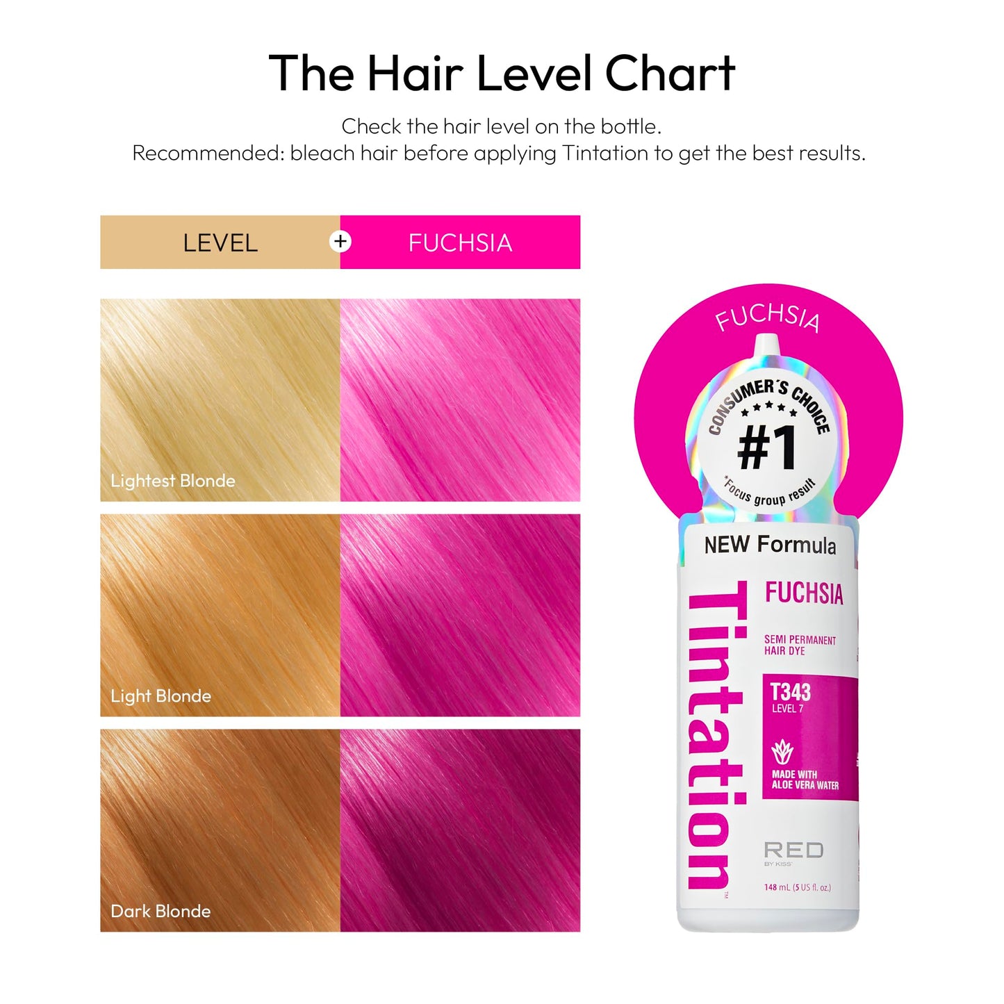 Red by Kiss Tintation Semi-Permanent Hair Color, Aloe Vera Water Based, Argan Oil, Olive Oil, Collagen & Keratin, Long-Lasting Color Dye (Fuchsia, 5 Beauty & Personal Care Red By Kiss