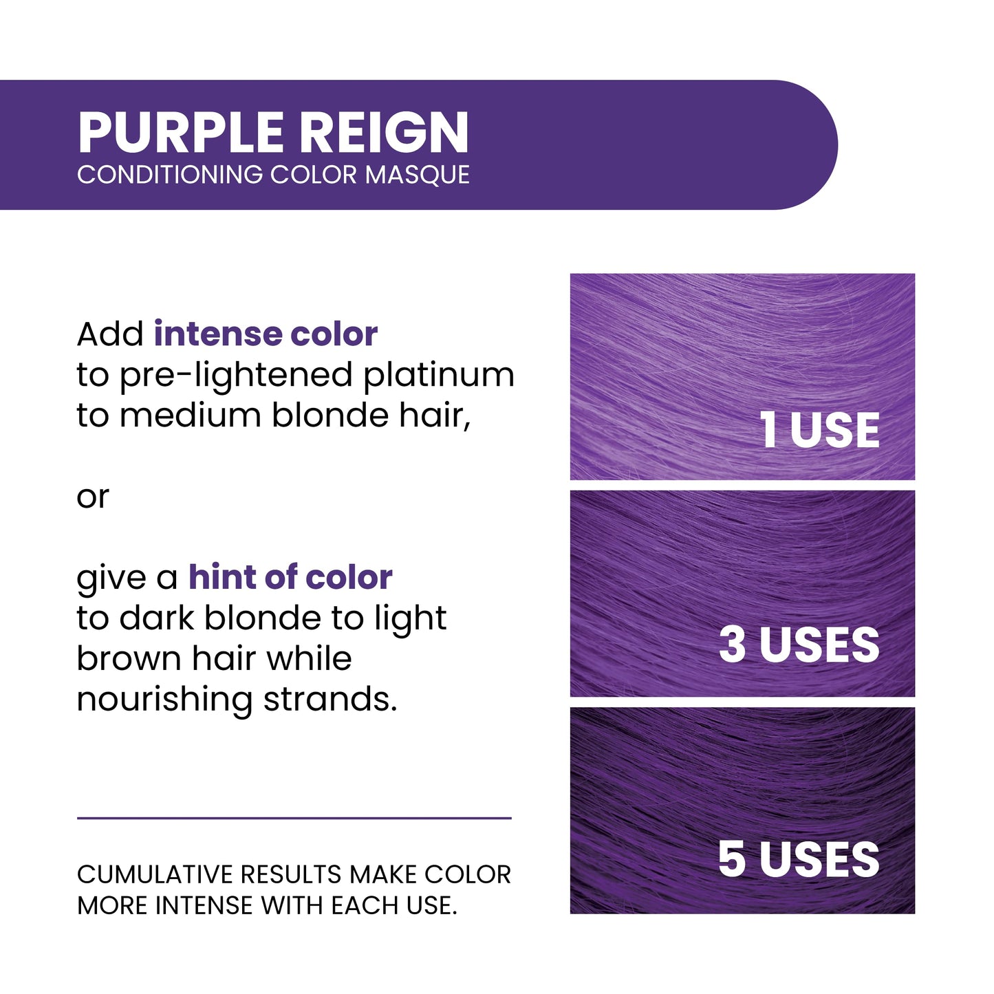 ALOXXI InstaBoost Conditioning Color Mask in Purple Reign, Deposits Purple Color and Deeply Conditions Hair, 6.8 Fl Oz Beauty & Personal Care ALOXXI