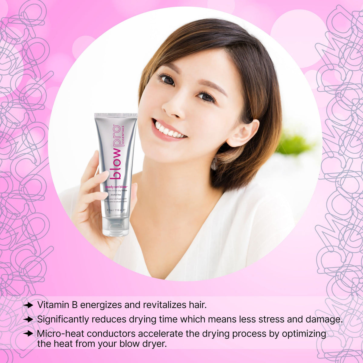 blowpro Ready Set Blow Express Blow Dry Lotion, Delivers an Easier Faster Blow Dry, Plumps and Shapes your Hair for Noticeable Body,Smoothes Cuticle Beauty & Personal Care blowpro