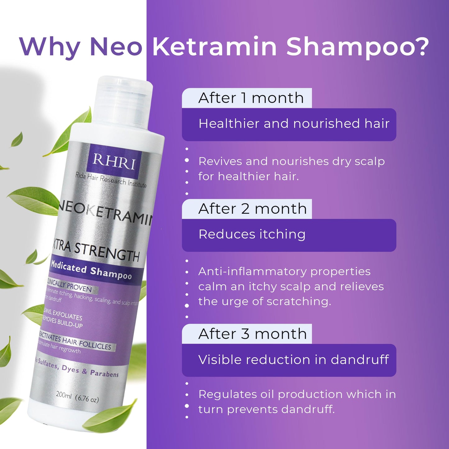 RHRI Anti Fungal Shampoo for Men & Women | Anti Dandruff, Medicated, Folliculitis Shampoo for Dry Scalp, Psoriasis, Ringworm | for Flaky & Irritated Beauty and Personal Care Rida Hair Research Institute