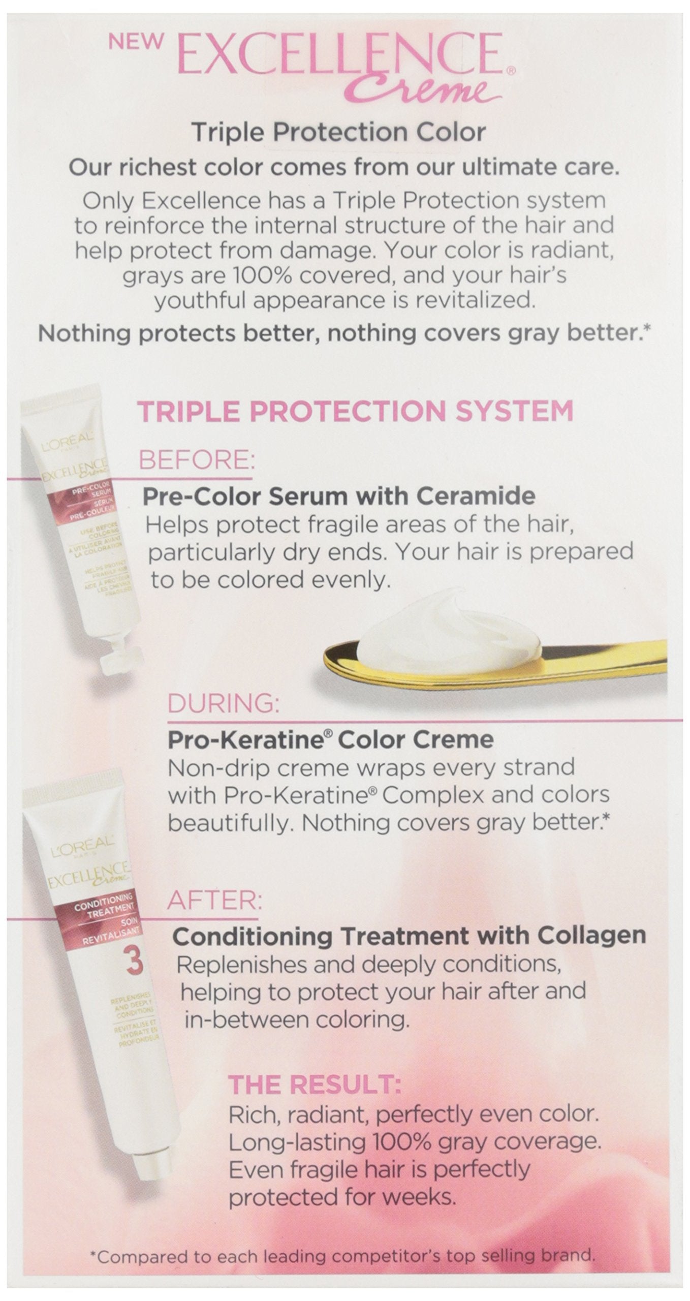 L’Oreal ParisExcellence Triple Protection Color Creme, Medium Golden Brown/Warmer 5G (Pack of 3) Beauty & Personal Care L'Oreal Paris
