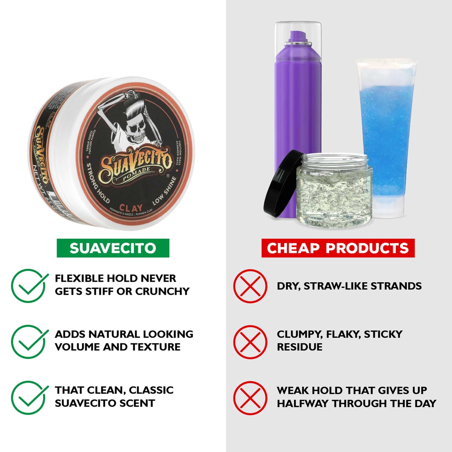 Suavecito Pomade Firme Clay for Men - Strong Hold, Low Shine Matte Finish - Professional Hair Styling Clay for Added Volume and Definition - 2.3 oz Beauty & Personal Care Suavecito