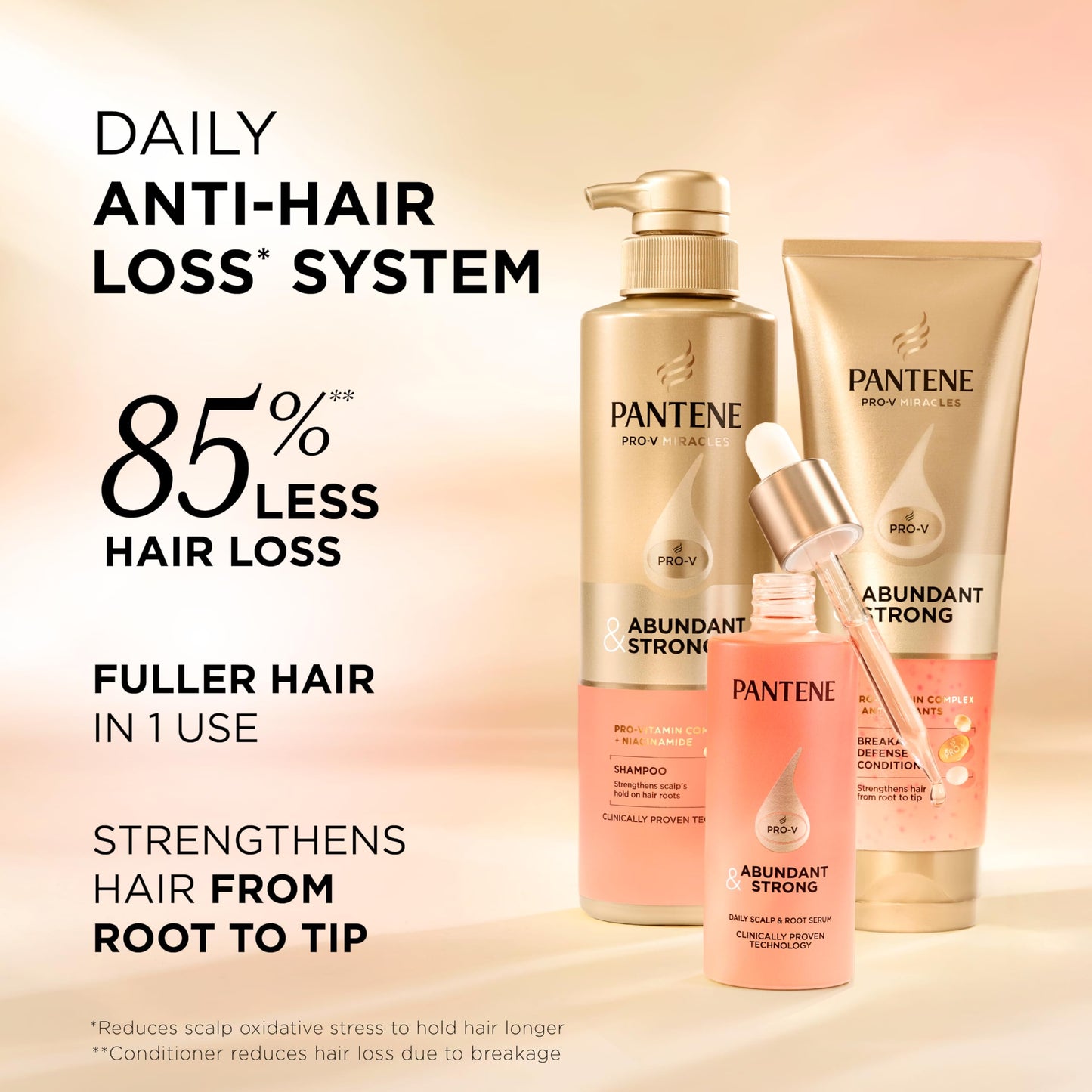 Pantene Abundant & Strong 3-Piece Regimen with B5 Complex + Niacinamide, Shampoo (13.5 oz), Conditioner (8 oz), Serum (2 oz) for Hair Loss, Thinning Beauty & Personal Care Pantene