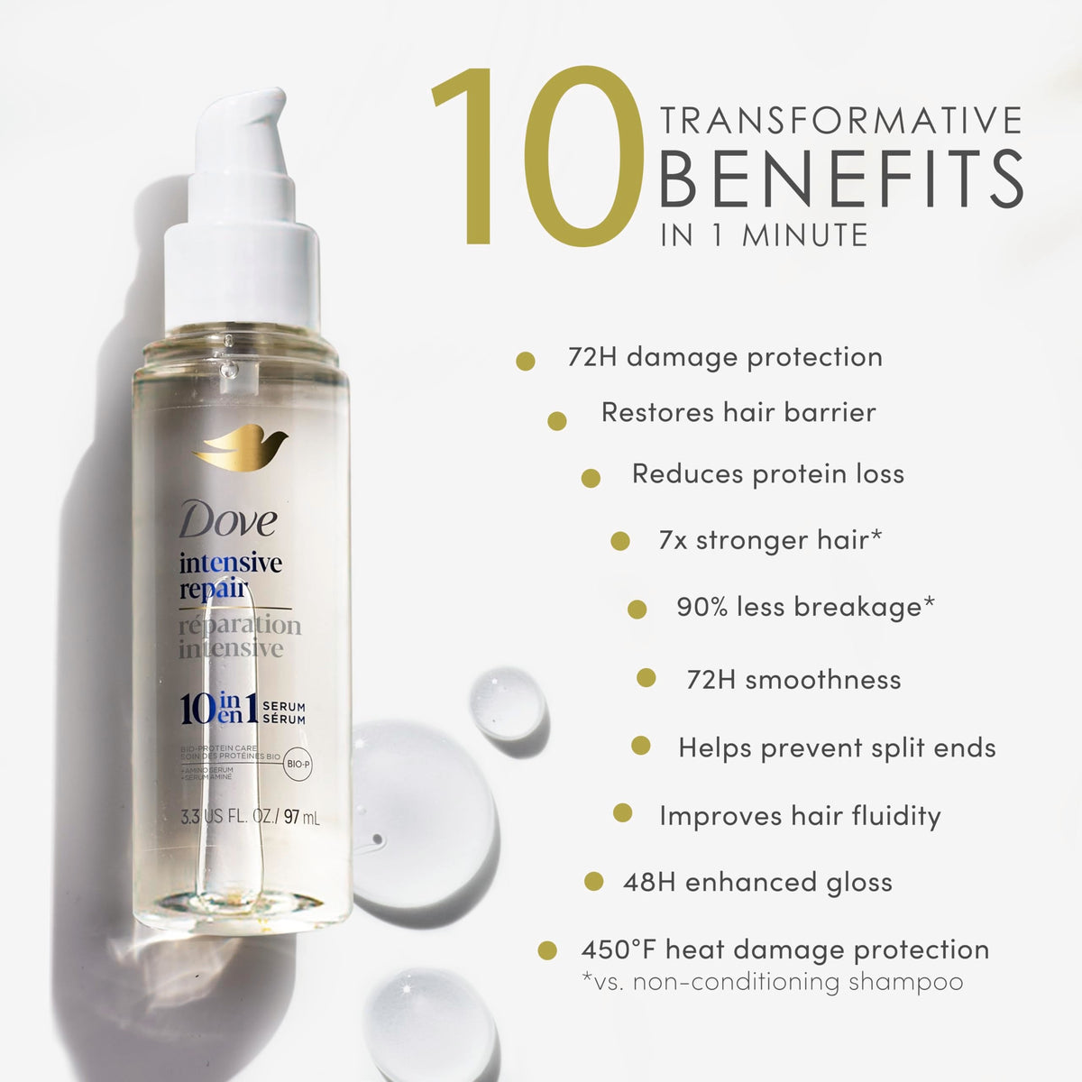 Dove Intensive Repair Amino Serum for Damaged Hair with Bio-Protein Care Technology 3.3 oz Beauty & Personal Care Dove