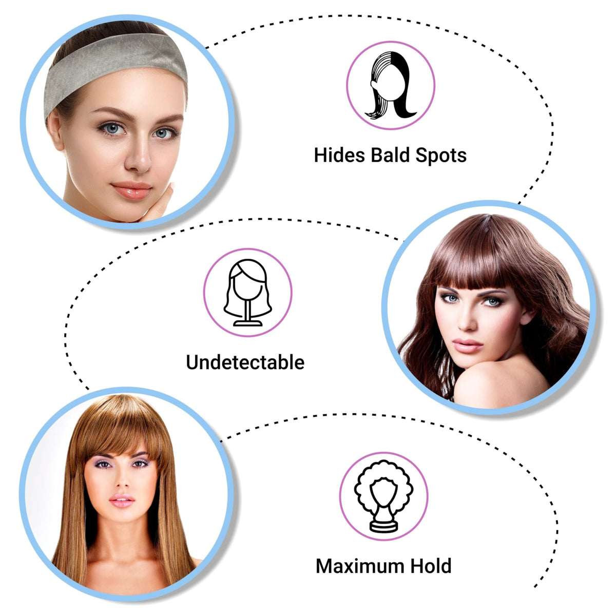 Wig Headband For Synthetic Hair, Wigs Hair Accessory by The Hair Grip - Black