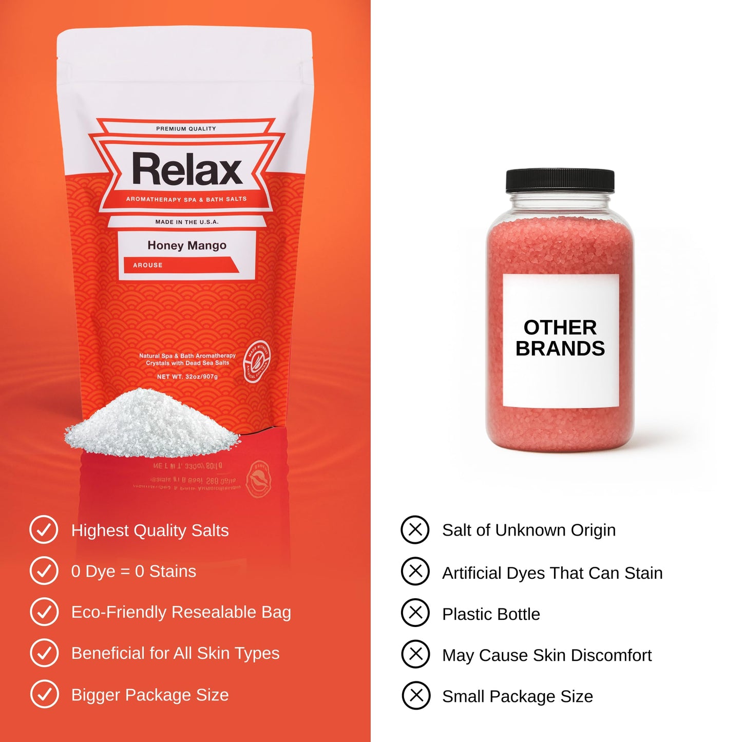 Relax Spa & Bath Aromatherapy Bath Salts for Hot Tub, Bath, or Spa, 2LB Bag Infused with Magnesium, Bath Salt for Soaking, Honey Mango Scent Beauty and Personal Care Relax Spa & Bath