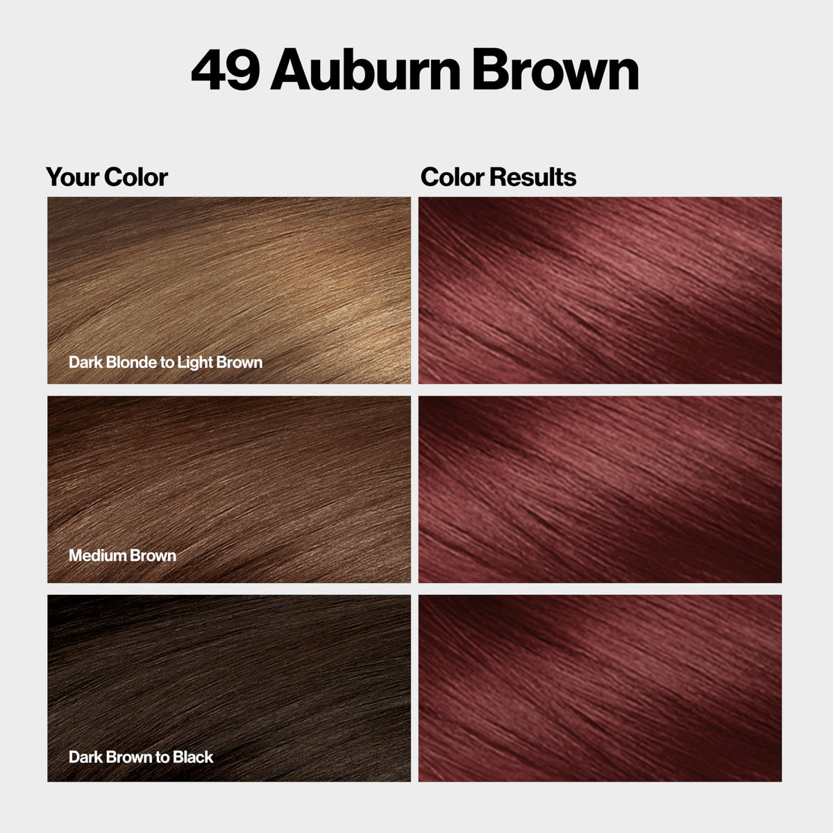 Revlon ColorSilk with Bond Repair Complex, Auburn Permanent Hair Color, 100% Gray Coverage, Ammonia Free Hair Dye, Vegan Keratin, 49 Auburn Brown Beauty & Personal Care REVLON