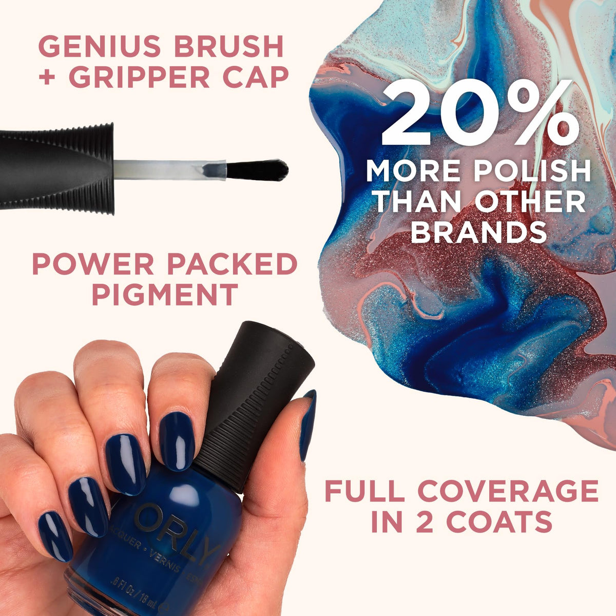Orly Nail Polish Aprés Ski Winter Nail Color Collection (Chalet Getaway, 0.6 fl oz)