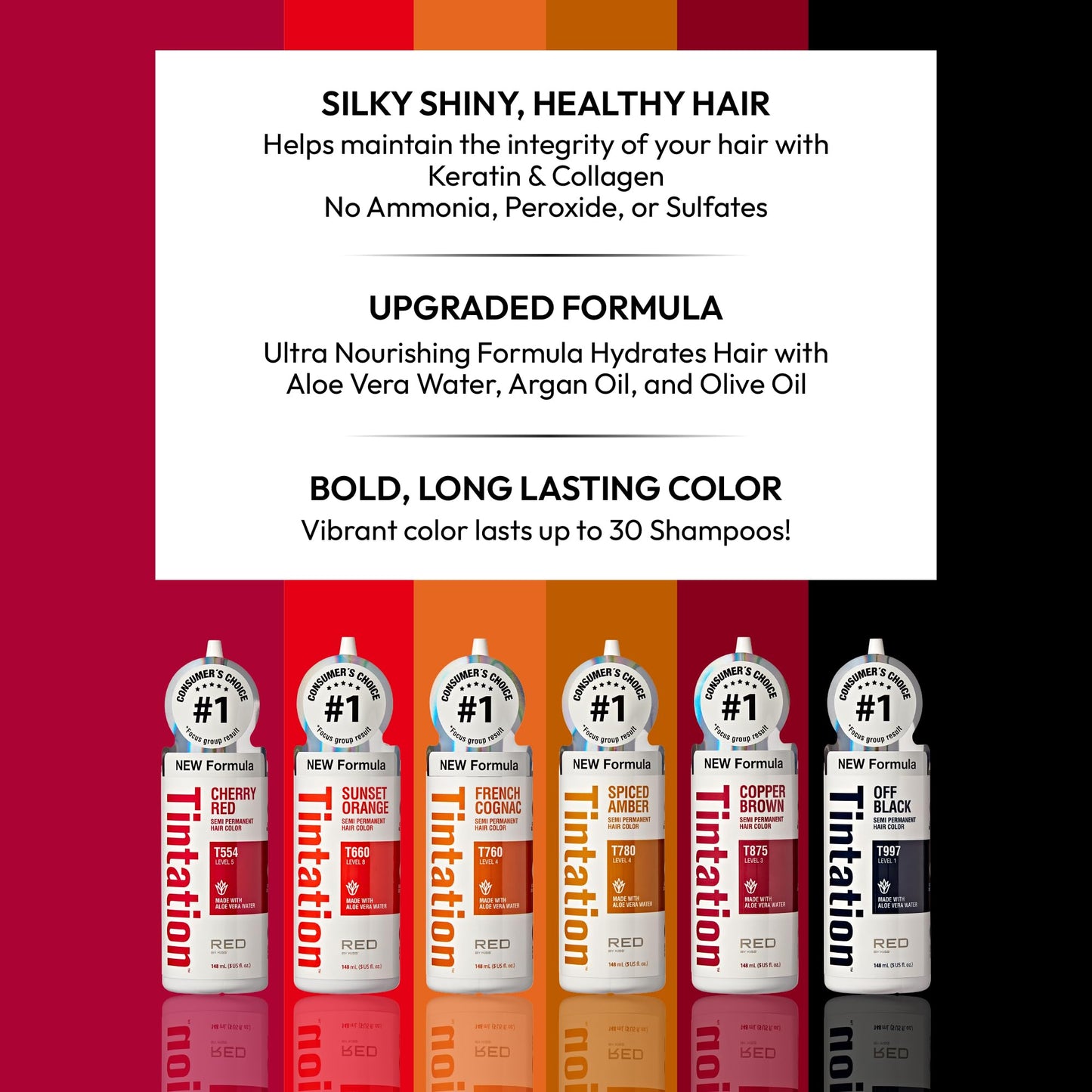 Red by Kiss Tintation Semi-Permanent Hair Color, Aloe Vera Water Based, Argan Oil, Olive Oil, Collagen & Keratin, Long-Lasting Color Dye (Cherry Red Beauty & Personal Care Red by Kiss