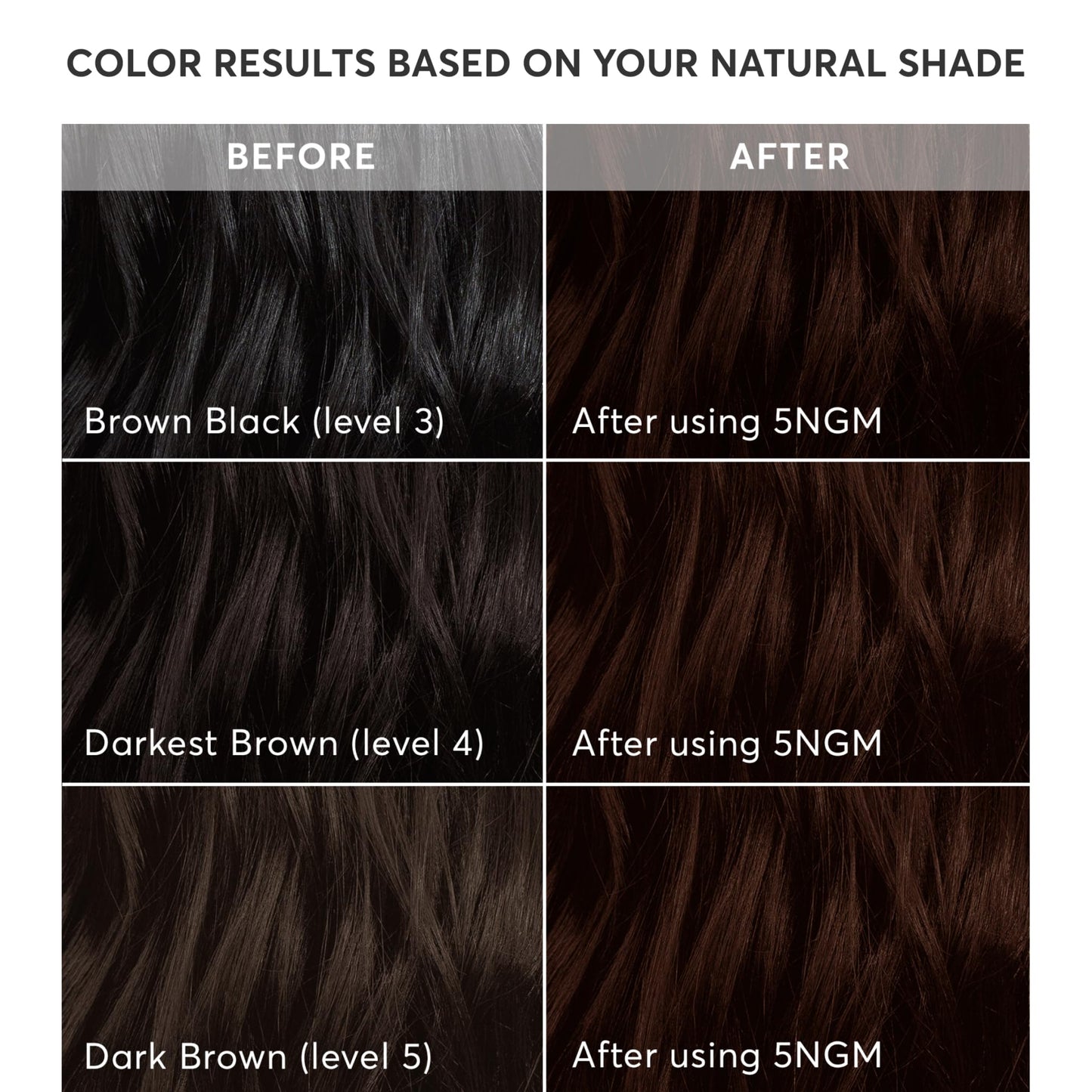 Madison Reed Radiant Hair Color Kit - 5NGM Dark Cinnamon Brown with Gold Mahogany Tones (Catania Brown), Permanent Hair Dye, Dimensional Superior Gray Beauty & Personal Care Madison Reed