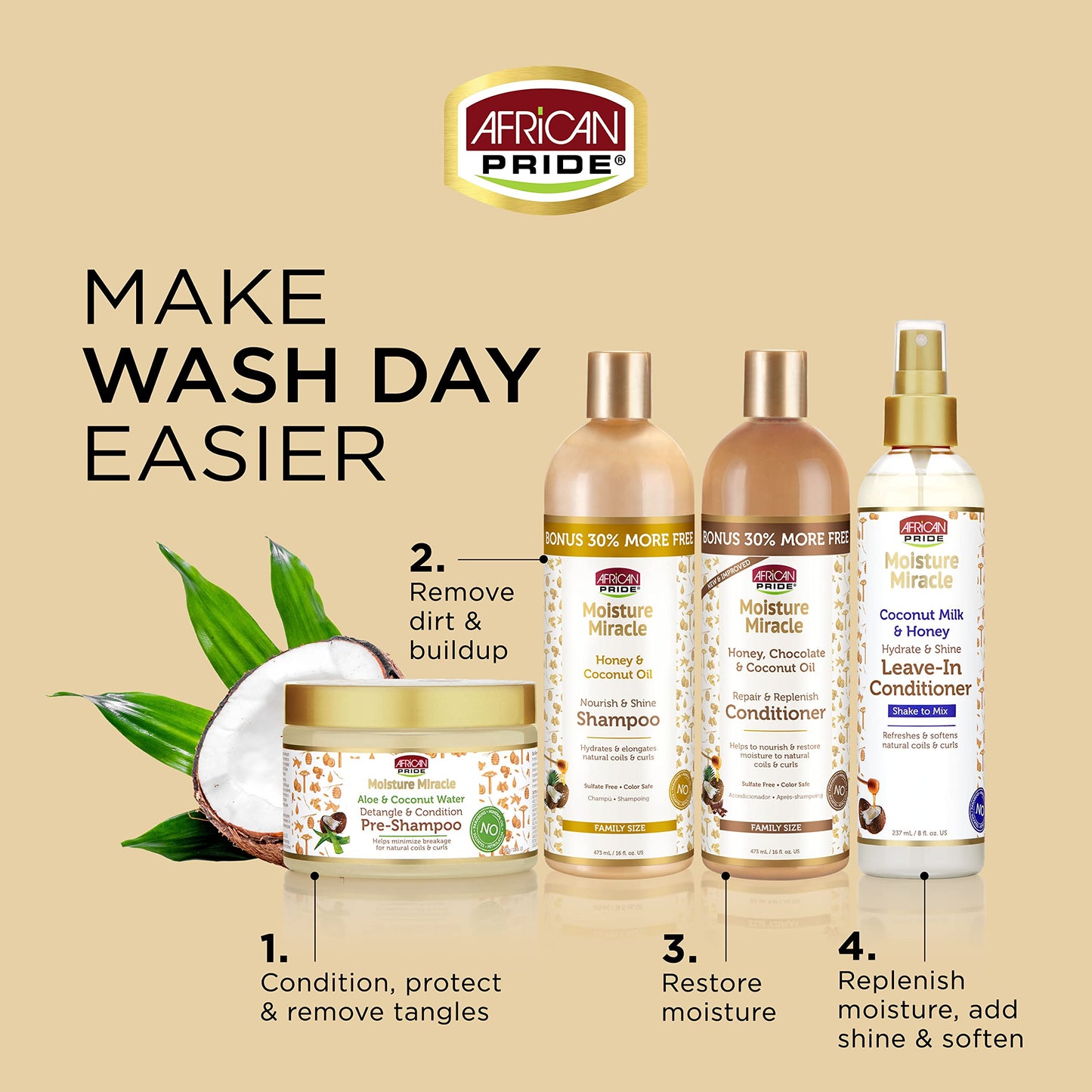 African Pride Moisture Miracle - For Natural Coils & Curls, Nourishes & Shines, Sulfate Free, Color Safe (Conditioner) Beauty & Personal Care African Pride