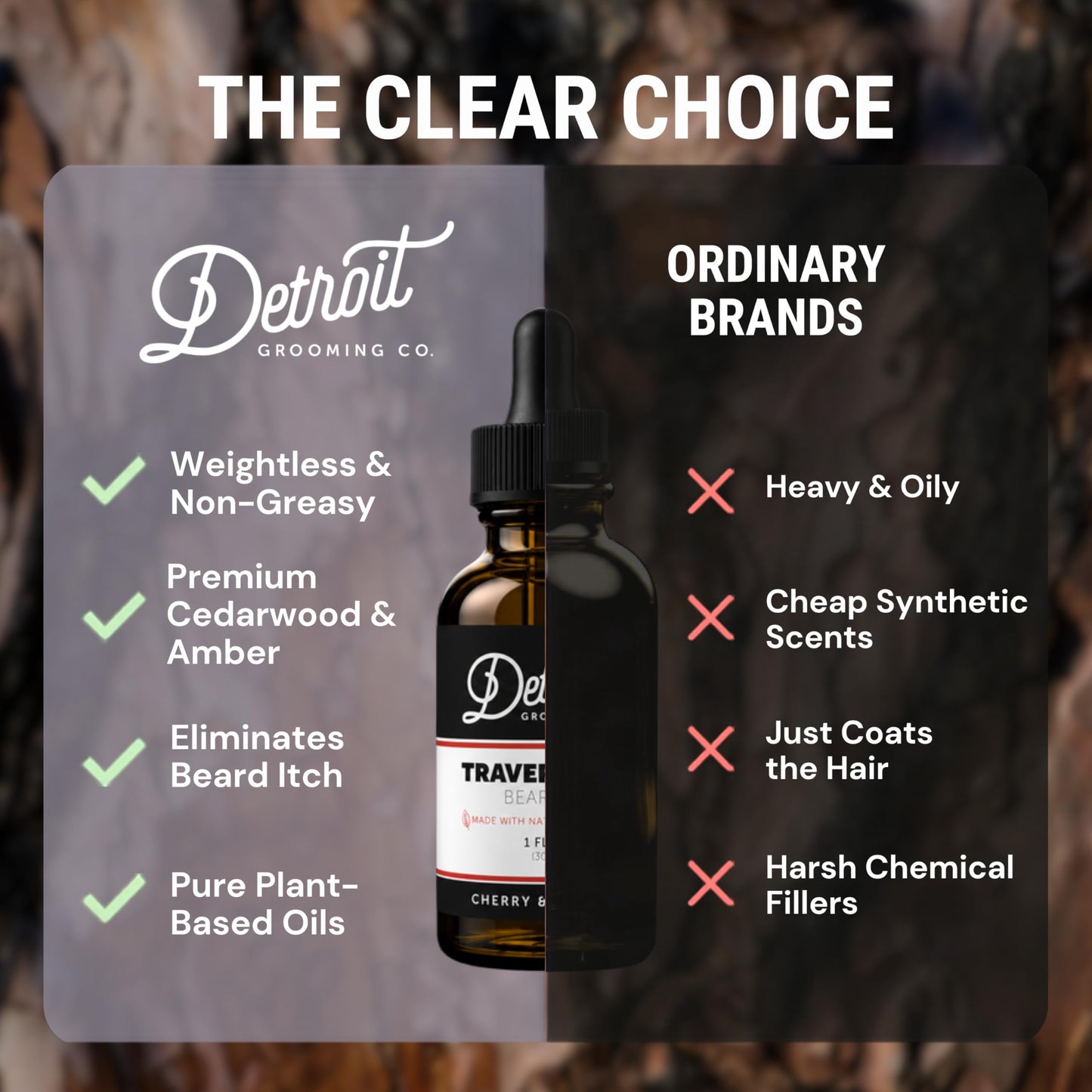 Detroit Grooming Co. Beard Oil (1oz) - Cherry & Tobacco - Hydrating Formula with Sweet Almond Oil, Sunflower Oil & Vitamin E - Men's Softening Beauty and Personal Care Detroit Grooming Co.