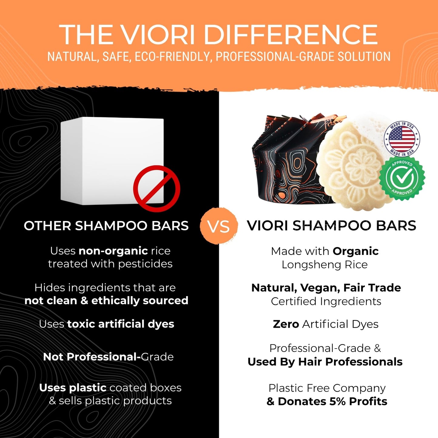 Viori Citrus Yao Shampoo and Conditioner Bar Set Made with Rice Water - Handcrafted Sulfate Free Shampoo and Conditioner Beauty & Personal Care Viori