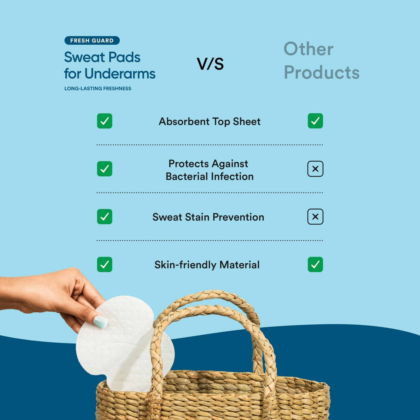 Bloom by Boldcare Sweat Pads for Underarms For Sweat Stains & Foul Odour Breathable Material for Quick Absorption Ultra Thin and Deodorising Beauty and Personal Care Bloom by Boldcare