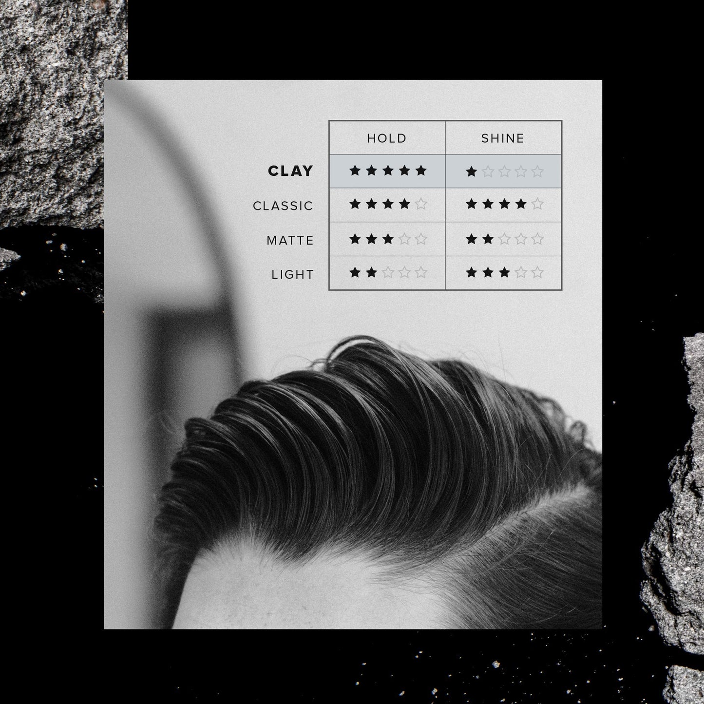 BYRD Hair Clay Pomade - Strong Hold, Ultra Matte Finish, Add Volume and Sculpt to All Hair Types, 3.35 Oz Beauty & Personal Care BYRD Hairdo Products