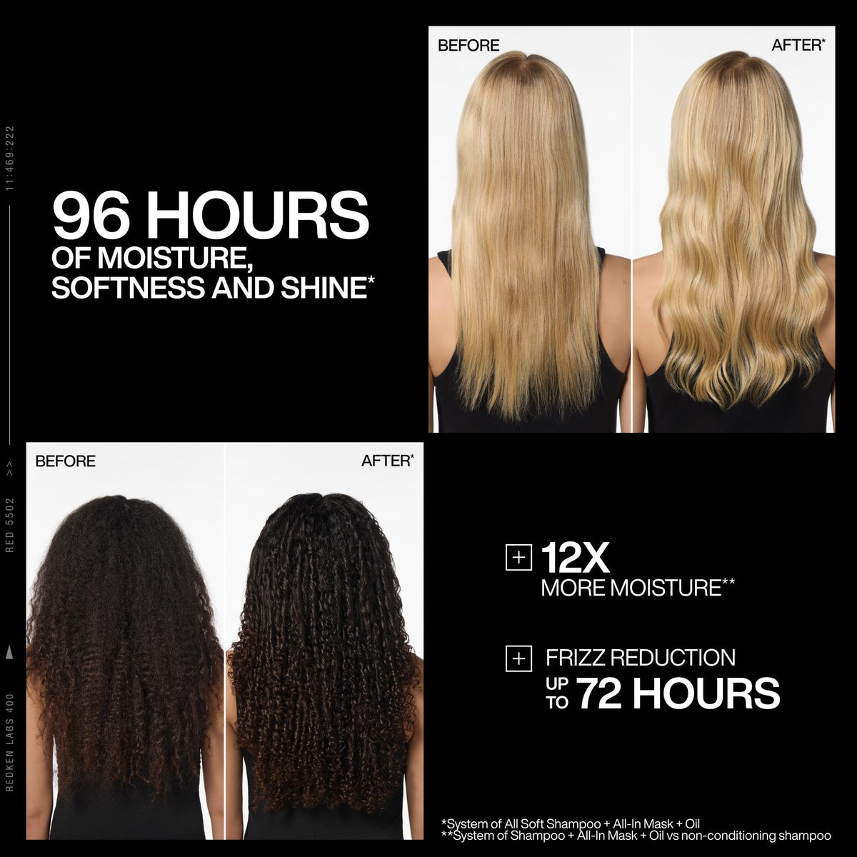 Redken All Soft All-In Deep Conditioning Mask - For Dry Hair, 3.4 Fl Oz