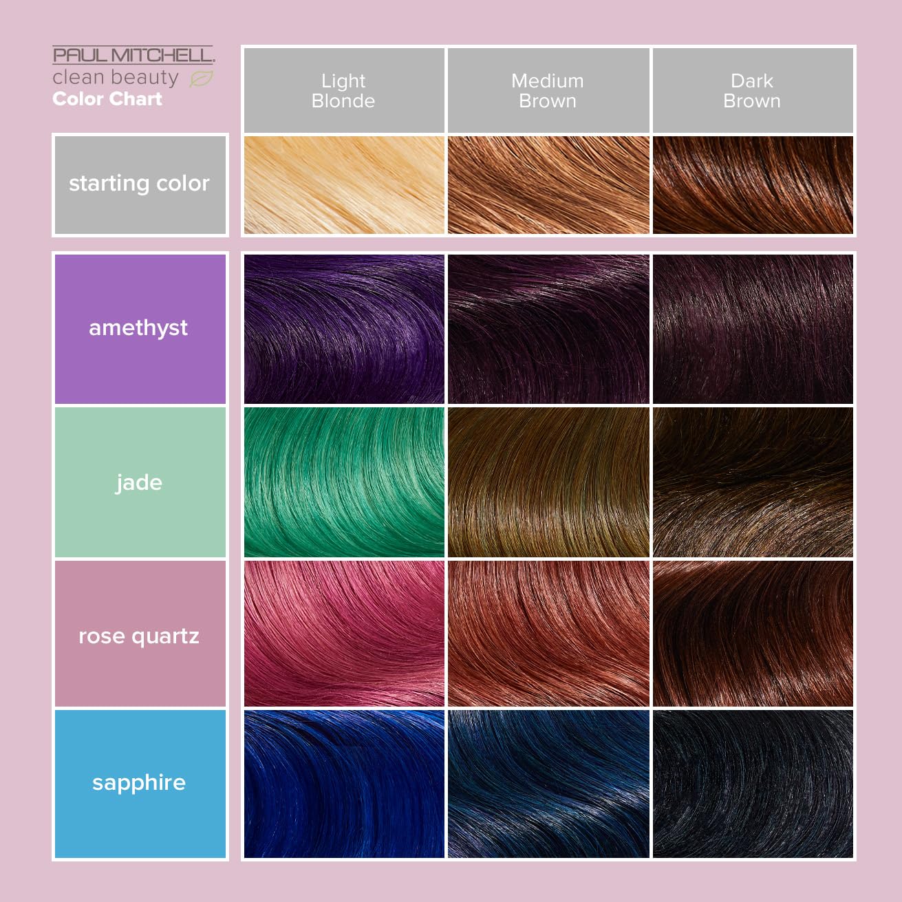 Paul Mitchell Clean Beauty Color-Depositing Treatment, For Refreshing + Protecting Color-Treated Hair 5.1 oz, Rose Quartz Beauty & Personal Care Paul Mitchell