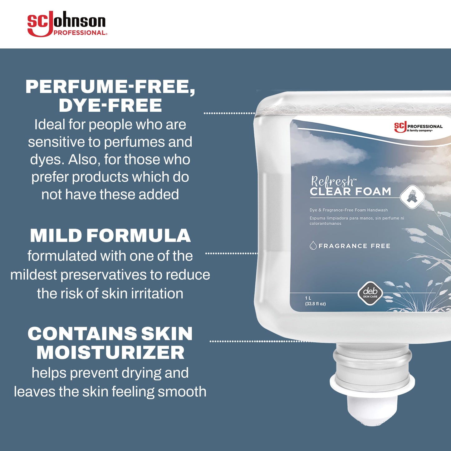 SC Johnson Professional Refresh Clear Foam Soap Cartridge Refill Pack, Foaming Hand Soap, 1 Liter Cartridge Foam Soap Refill, 2 Count Beauty & Personal Care SC Johnson Professional