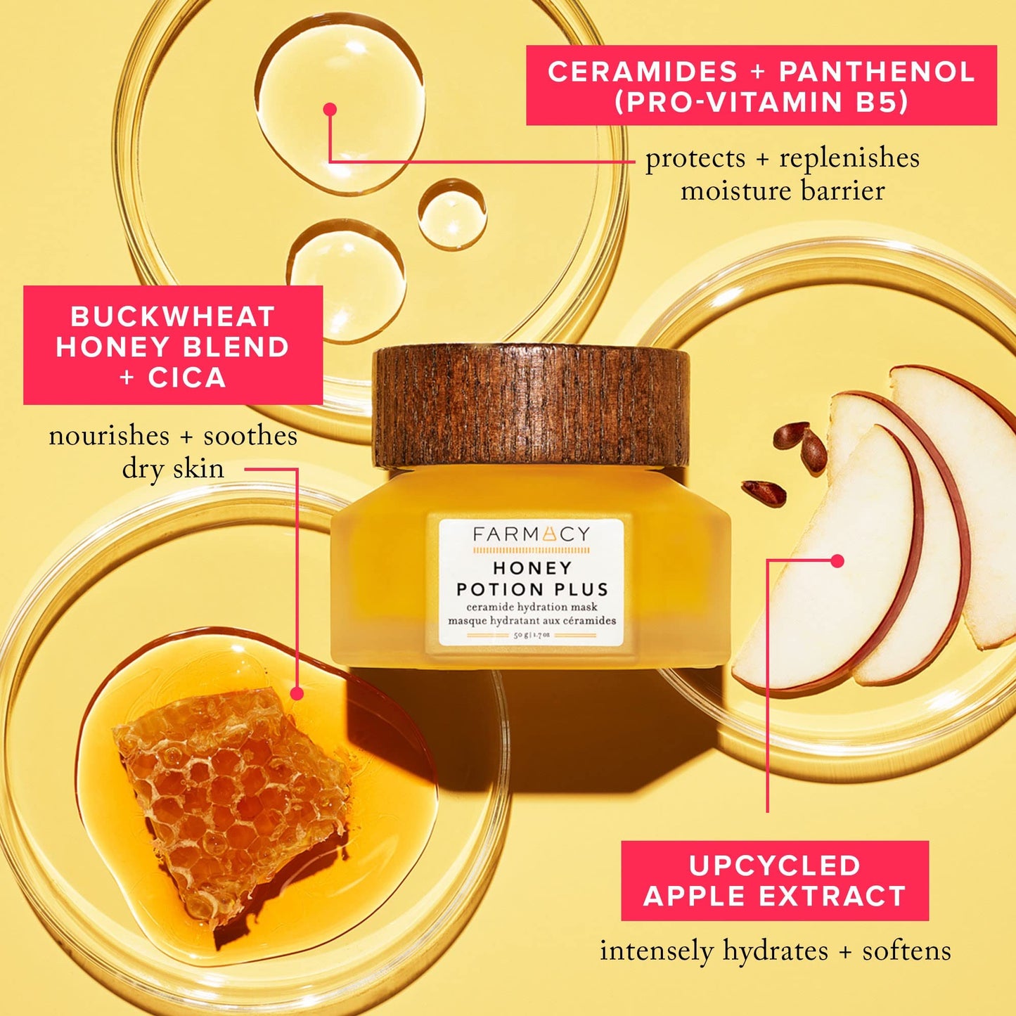 Farmacy Hydrating Face Mask - Honey Potion Plus Nourishing Skincare Facial Mask with Niacinamide, Ceramides + Pro-Vitamin B5 to Protect + Replenish Beauty & Personal Care Farmacy