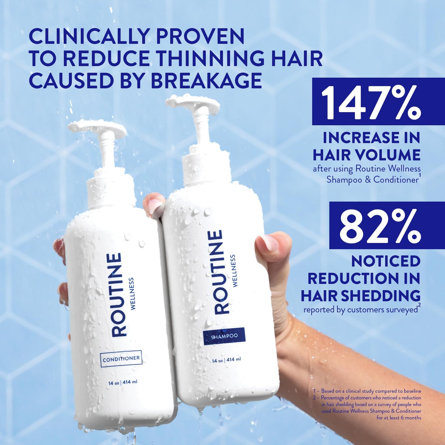 Routine Wellness Anti-Thinning Shampoo & Conditioner - Coconut & Vanilla Beauty and Personal Care Routine Wellness