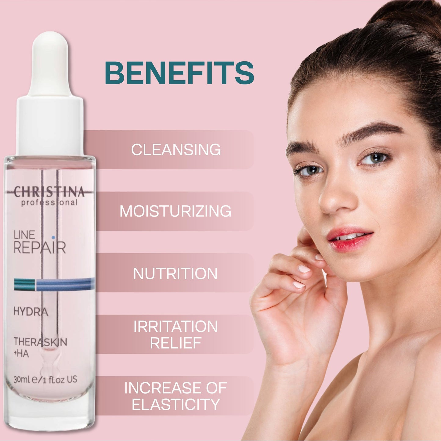 Christina Line Repair Hydra Theraskin +HA Face Serum - 30 ml - Wrinkle Smoother, Hyaluronic Acid and Hygroplex for Aging Skin - For Dry, Normal Beauty & Personal Care CHRISTINA