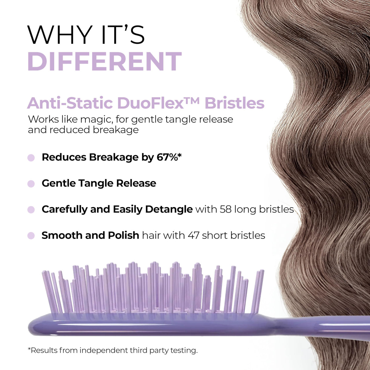 FHI Heat UNbrush Detangling Brush for Wet & Dry Hair