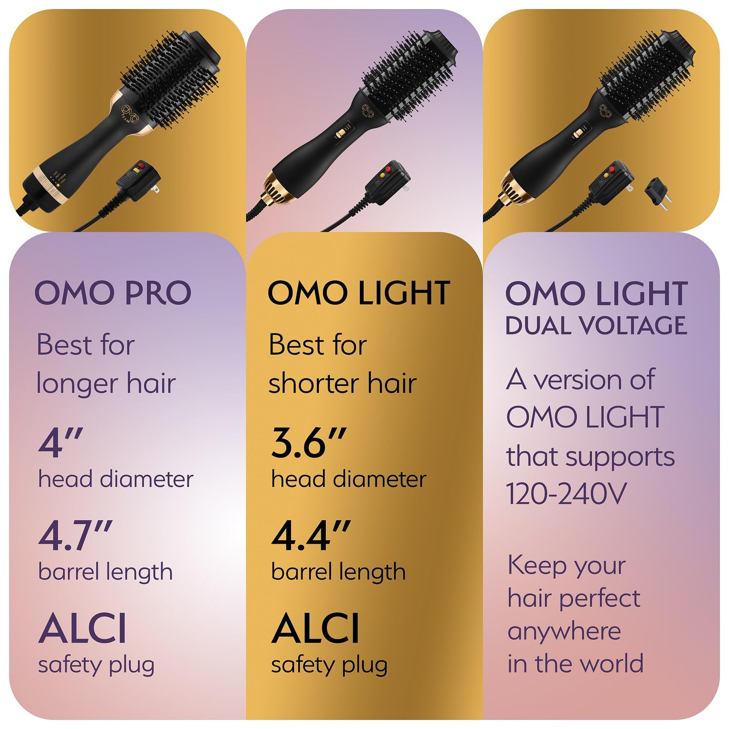 Professional Blowout Hair Dryer Brush, Black Gold Dryer and Volumizer, Hot Air Brush for Women, 60MM Oval Shape Beauty & Personal Care OMOteam